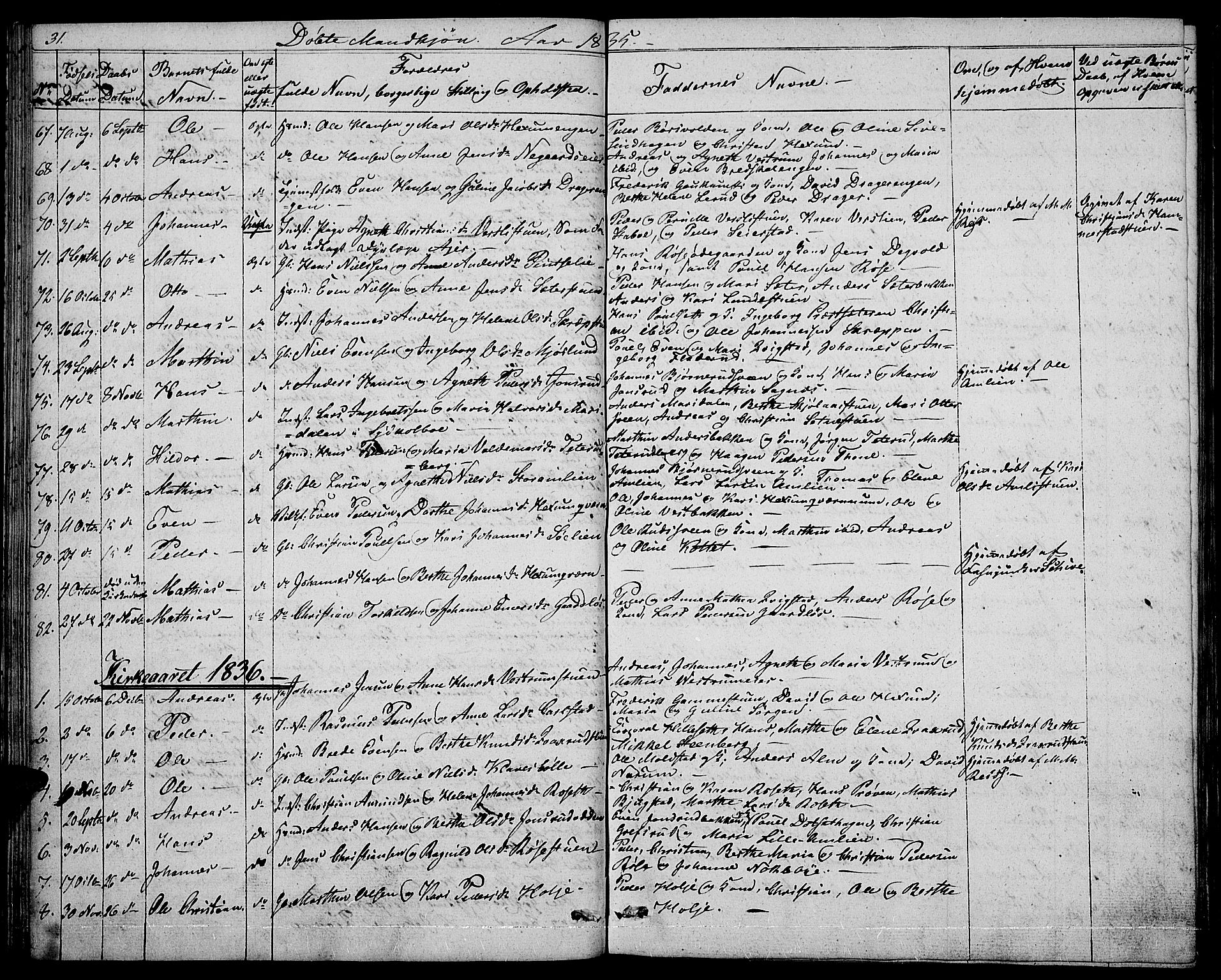 Vestre Toten prestekontor, AV/SAH-PREST-108/H/Ha/Hab/L0001: Parish register (copy) no. 1, 1830-1836, p. 31