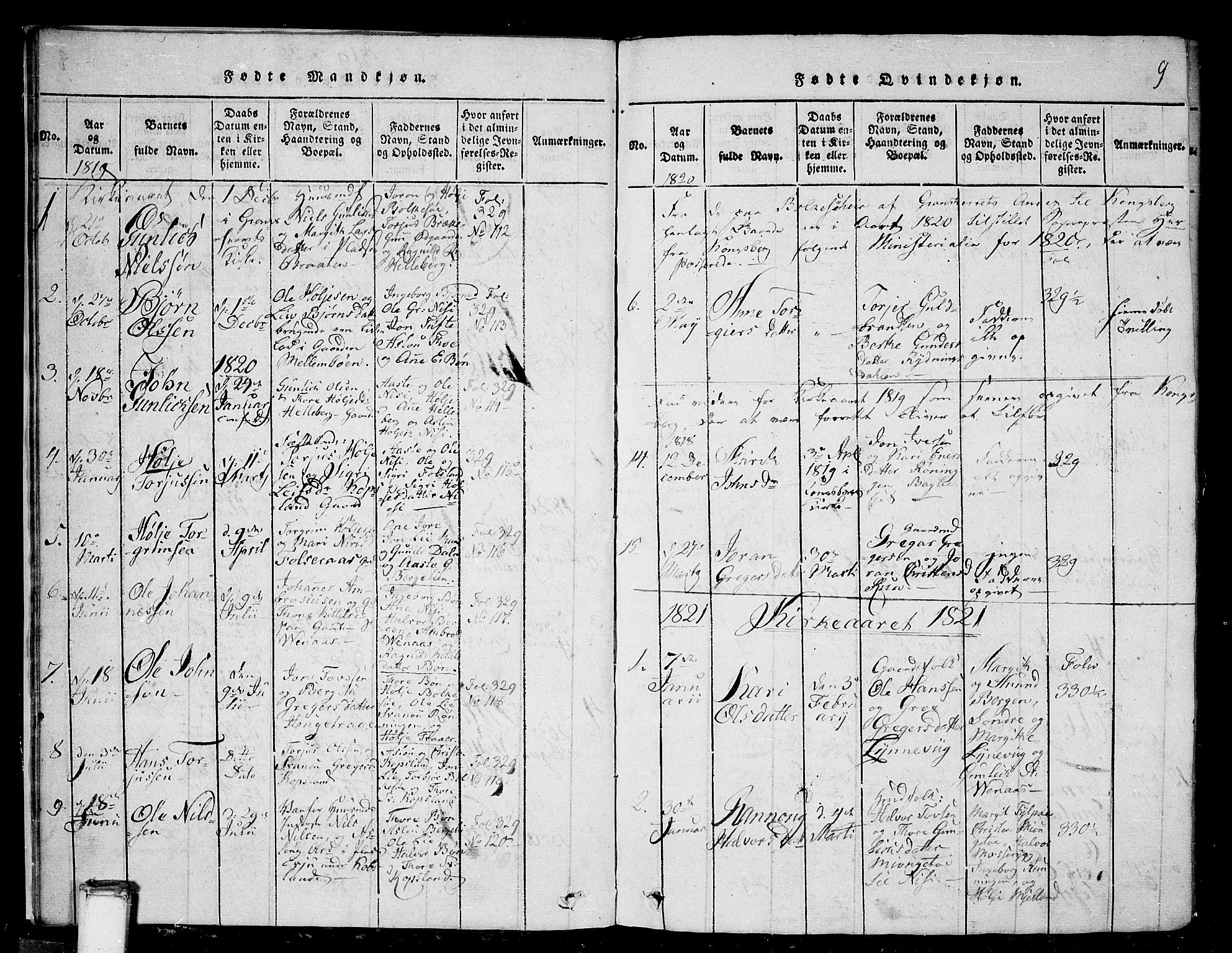 Gransherad kirkebøker, AV/SAKO-A-267/G/Ga/L0001: Parish register (copy) no. I 1, 1815-1842, p. 9