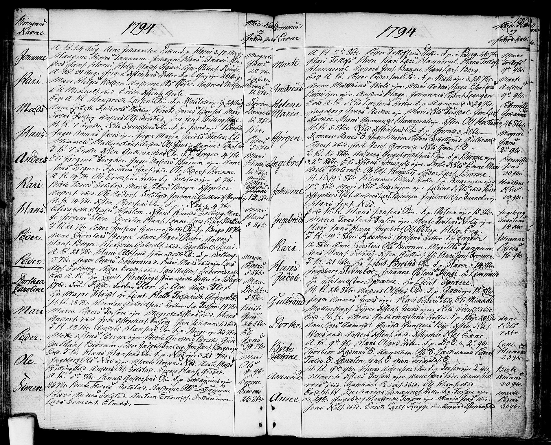 Asker prestekontor Kirkebøker, SAO/A-10256a/F/Fa/L0003: Parish register (official) no. I 3, 1767-1807, p. 128
