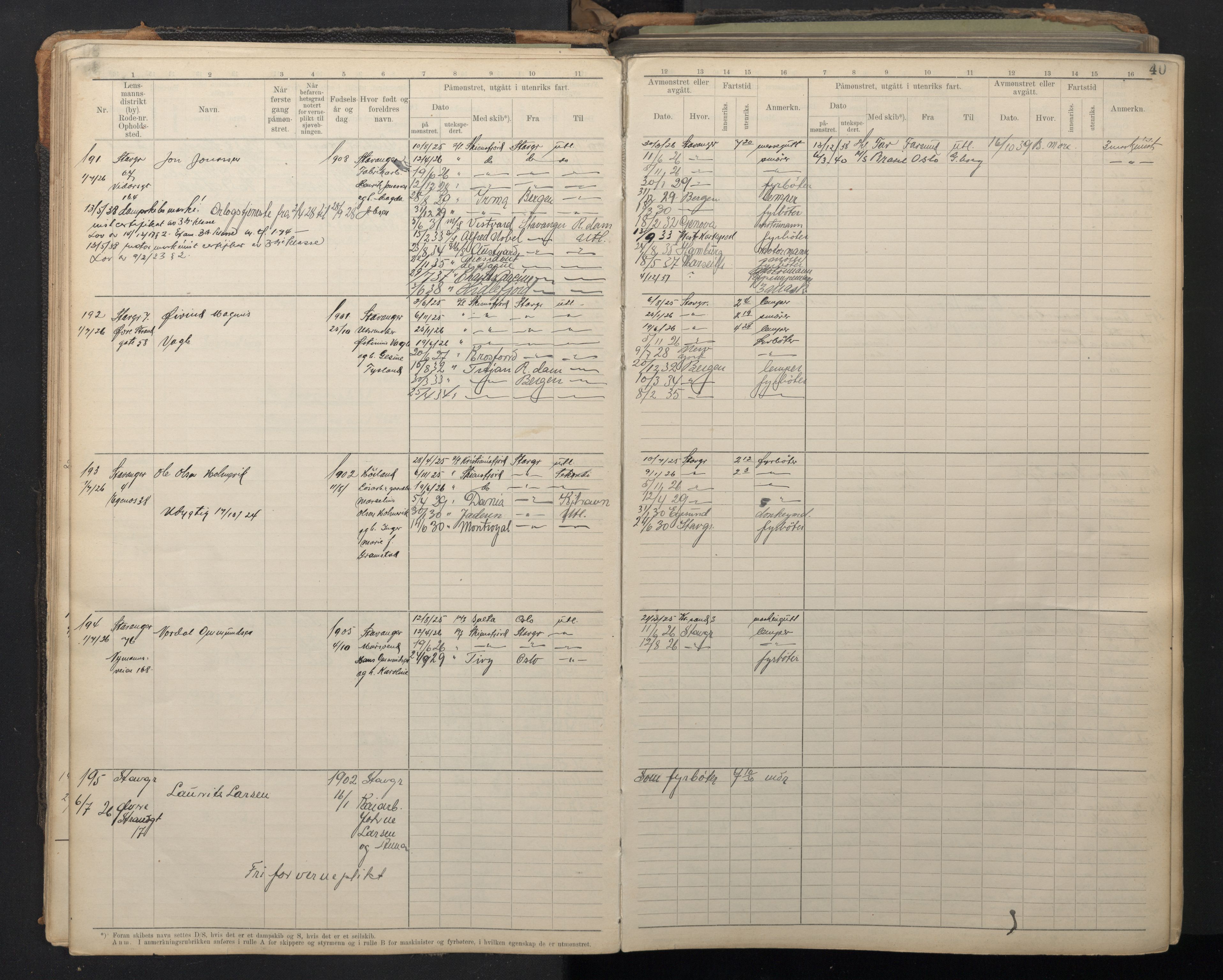 Stavanger sjømannskontor, AV/SAST-A-102006/F/Fe/L0004: Maskinist- og fyrbøterrulle, patentnr. 1-460 (dublett), 1921-1948, p. 43