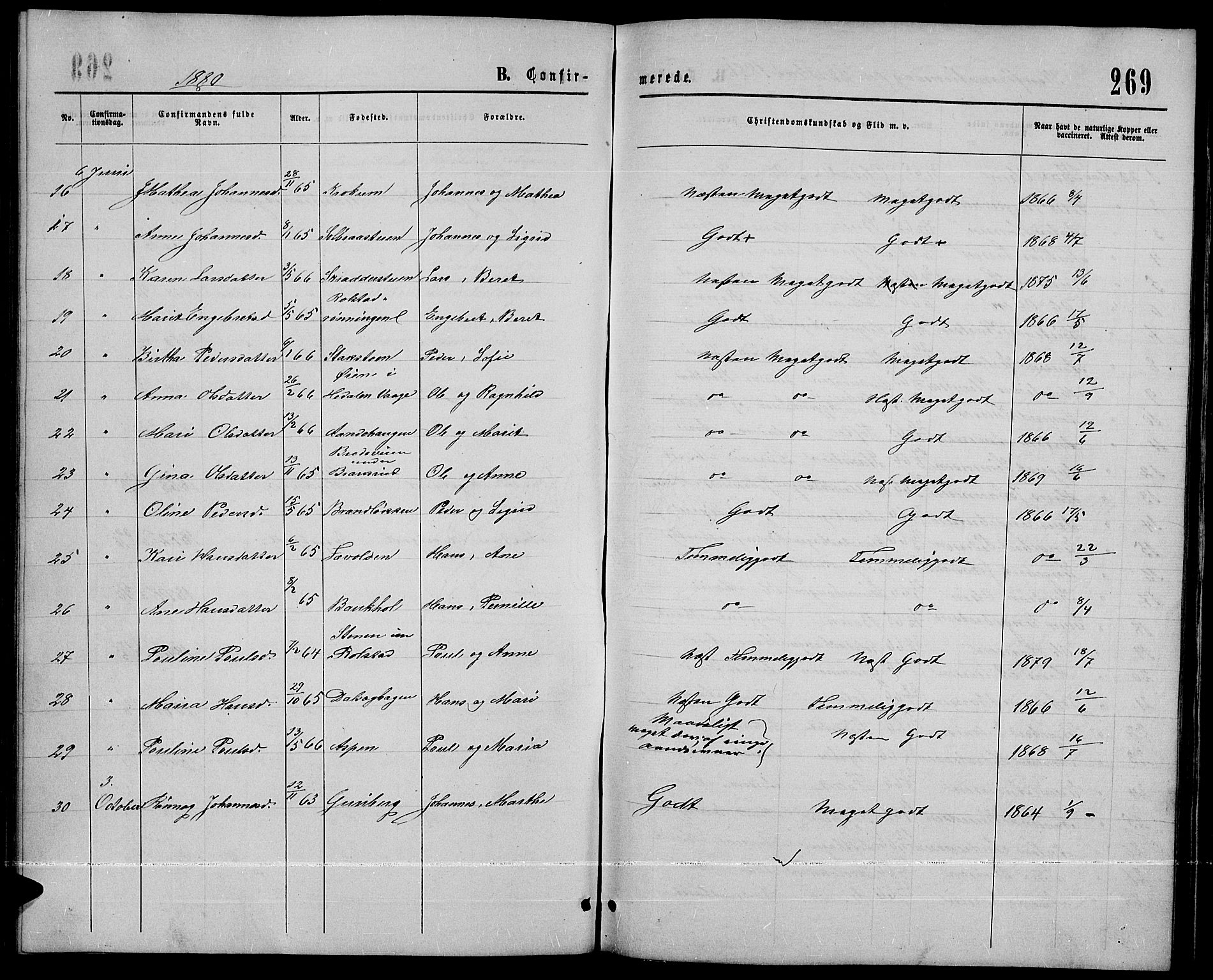 Sør-Fron prestekontor, SAH/PREST-010/H/Ha/Hab/L0002: Parish register (copy) no. 2, 1864-1883, p. 269