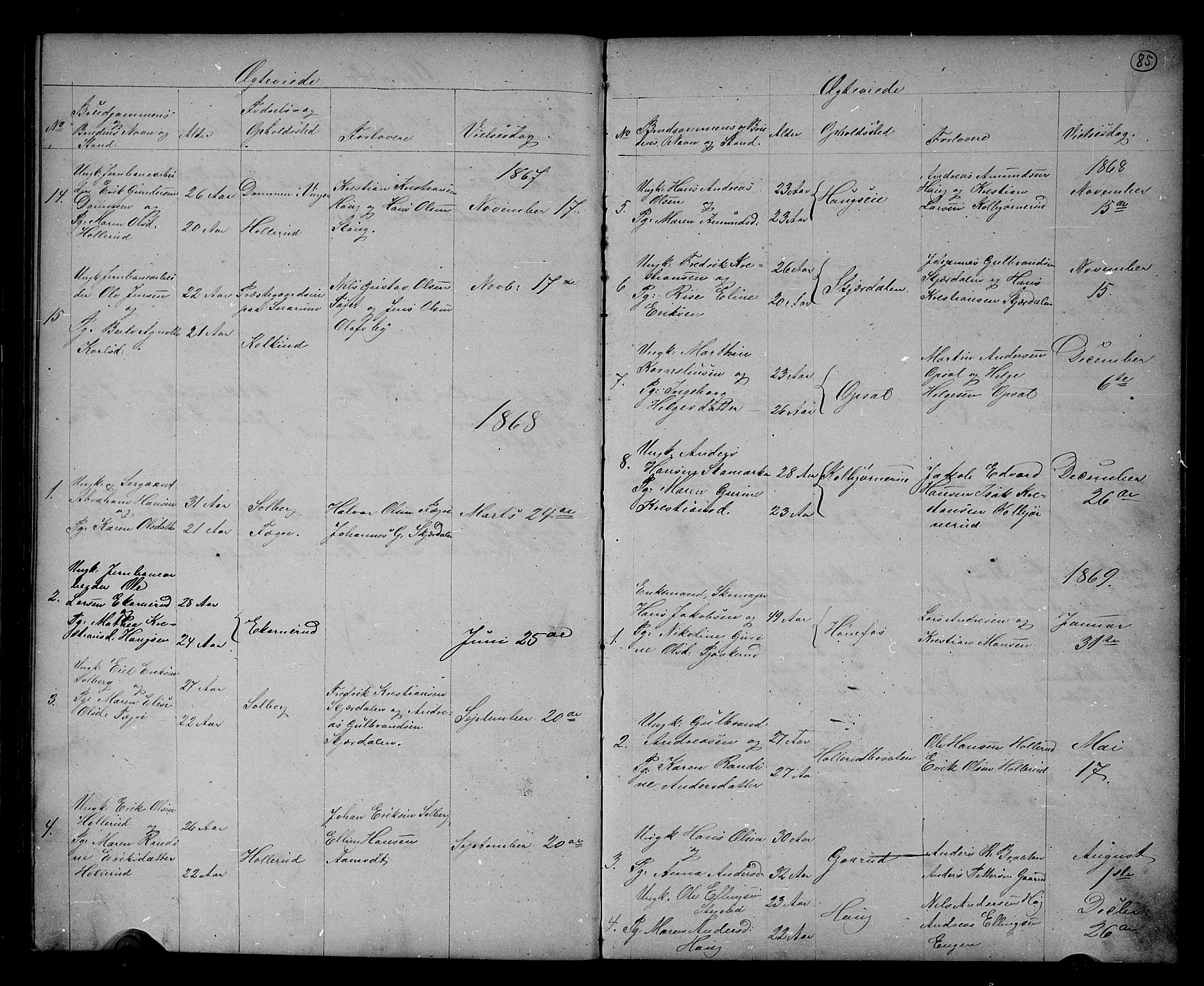 Hole kirkebøker, SAKO/A-228/G/Gb/L0001: Parish register (copy) no. II 1, 1859-1878, p. 85
