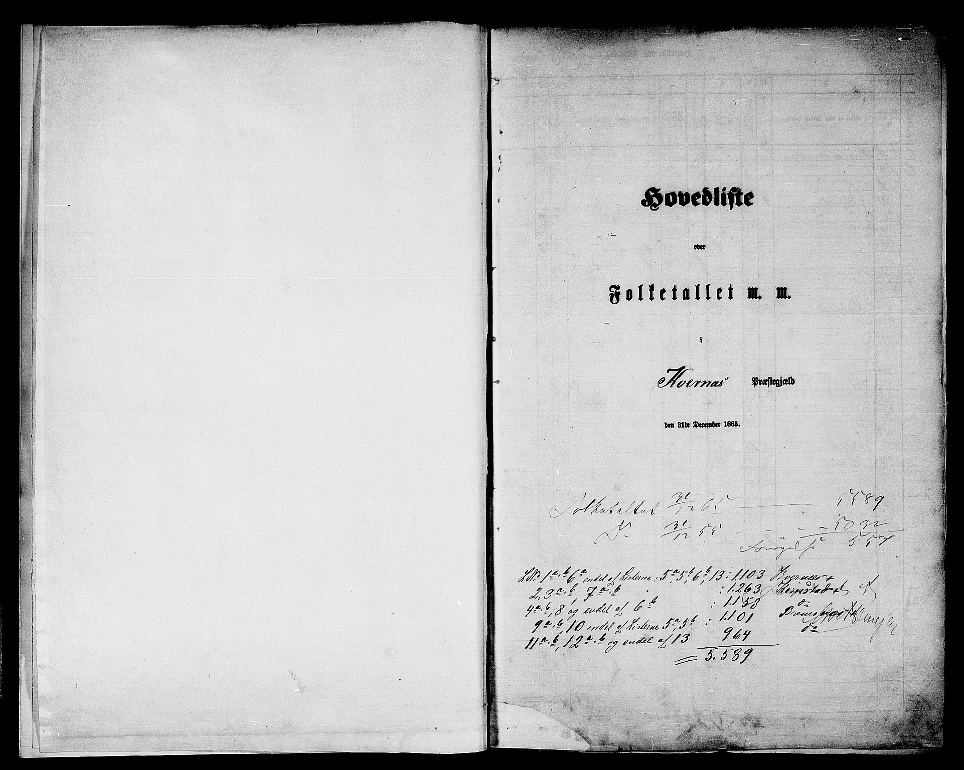RA, 1865 census for Kvernes, 1865, p. 5