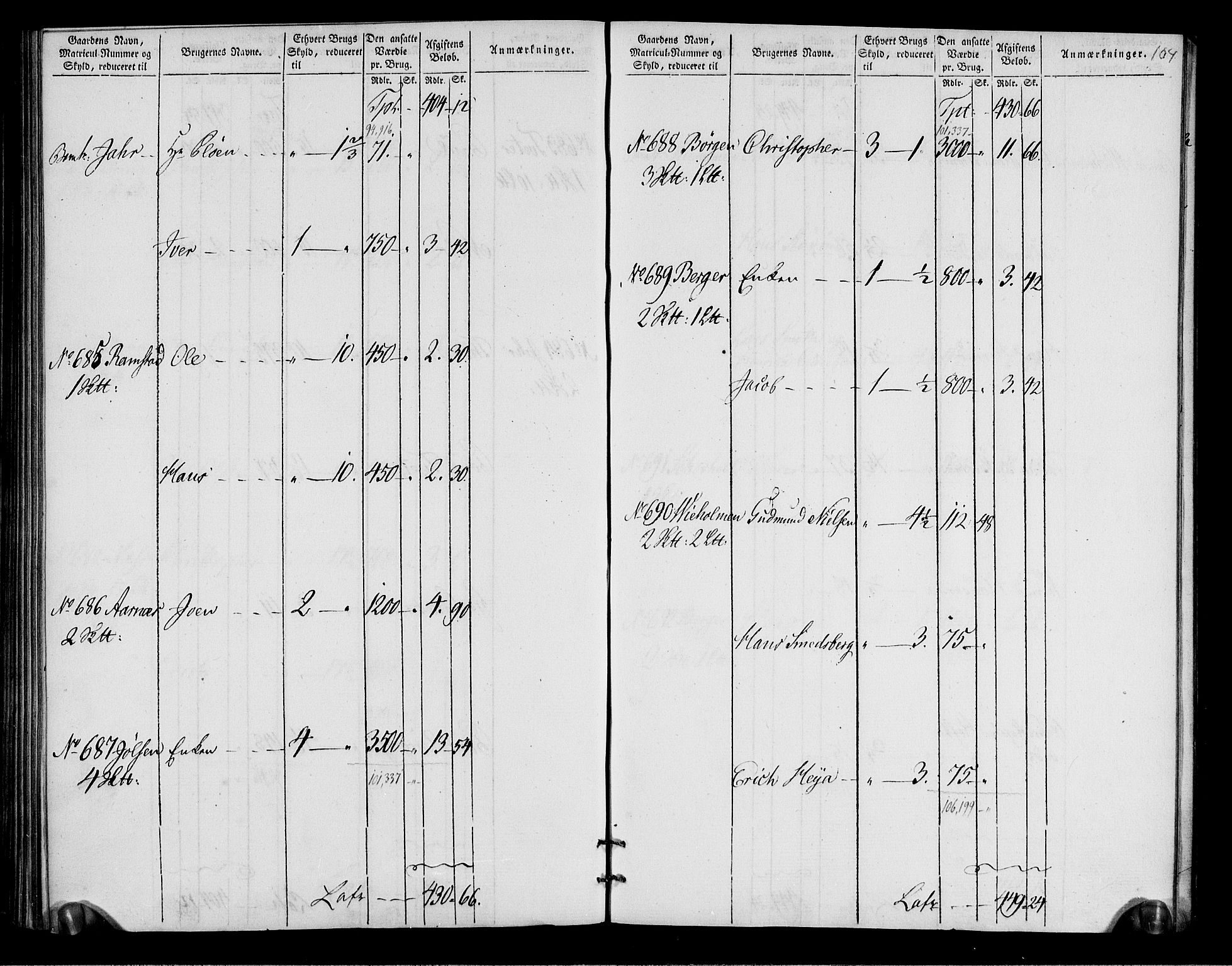 Rentekammeret inntil 1814, Realistisk ordnet avdeling, AV/RA-EA-4070/N/Ne/Nea/L0018: Nedre Romerike fogderi. Oppebørselsregister, 1803-1804, p. 108