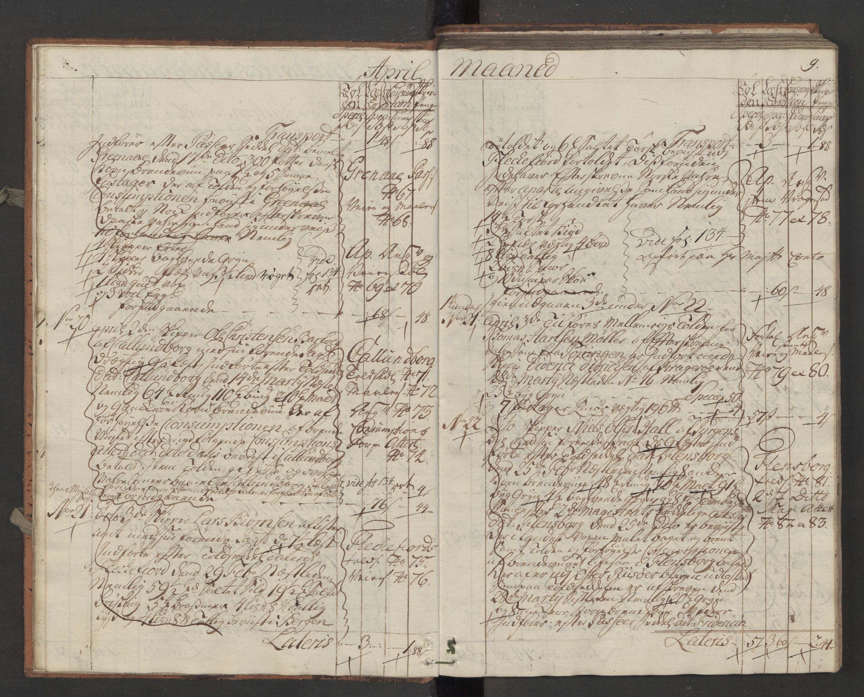 Generaltollkammeret, tollregnskaper, AV/RA-EA-5490/R13/L0036/0001: Tollregnskaper Kragerø / Inngående hovedtollbok, 1764, p. 8b-9a