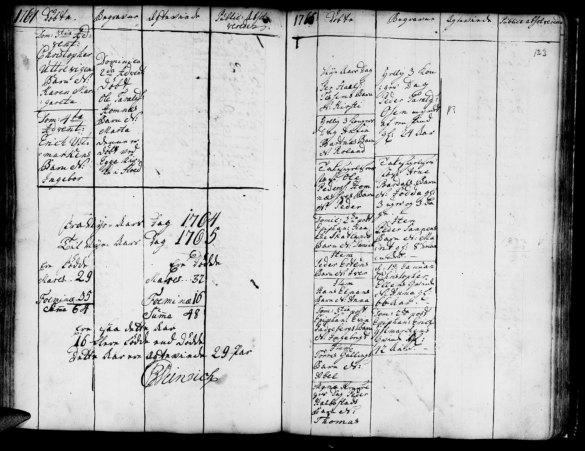 Ministerialprotokoller, klokkerbøker og fødselsregistre - Nord-Trøndelag, SAT/A-1458/741/L0385: Parish register (official) no. 741A01, 1722-1815, p. 123