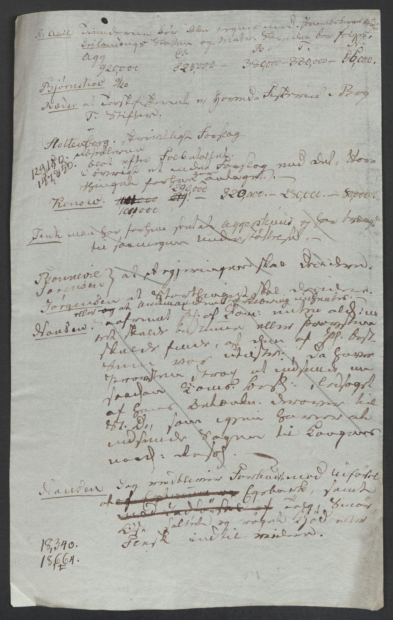 Christie, Wilhelm Frimann Koren, AV/RA-PA-0014/F/L0005: Christies dokumenter fra Stortinget, 1815-1816, p. 343