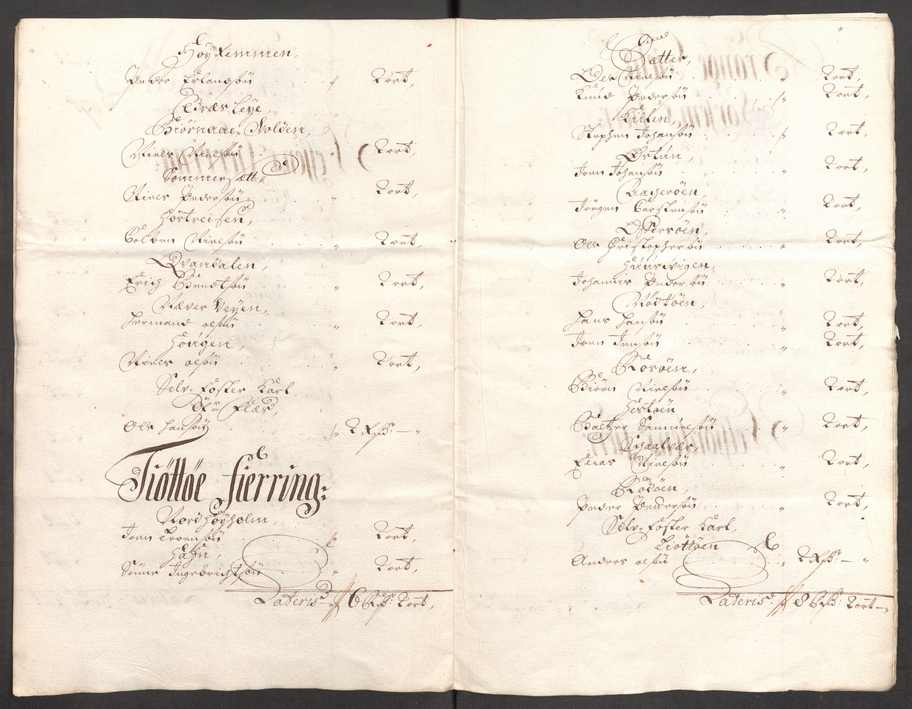 Rentekammeret inntil 1814, Reviderte regnskaper, Fogderegnskap, RA/EA-4092/R65/L4511: Fogderegnskap Helgeland, 1710-1711, p. 115