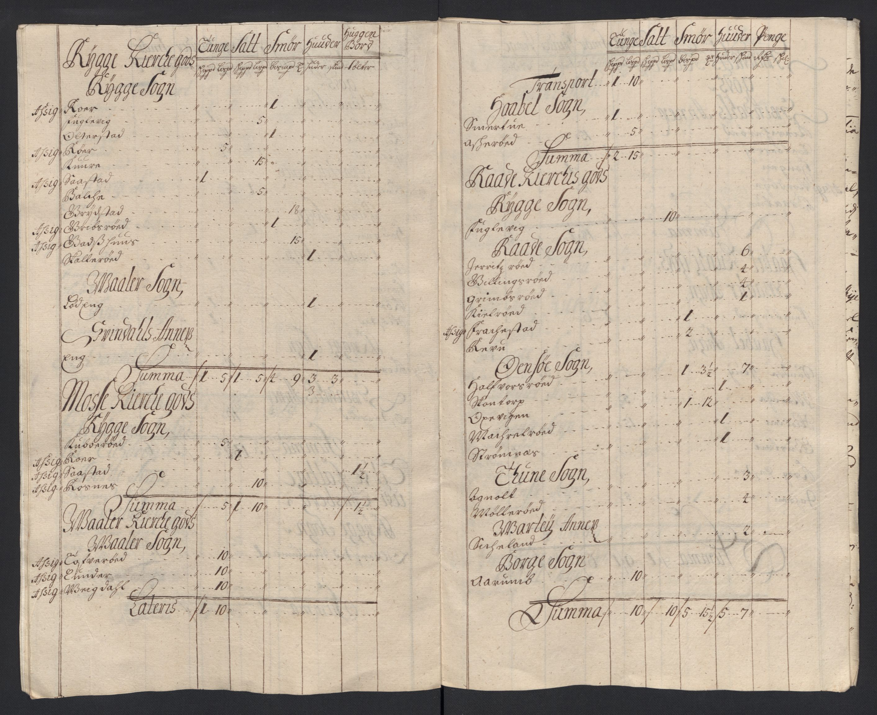 Rentekammeret inntil 1814, Reviderte regnskaper, Fogderegnskap, AV/RA-EA-4092/R04/L0133: Fogderegnskap Moss, Onsøy, Tune, Veme og Åbygge, 1705-1706, p. 386