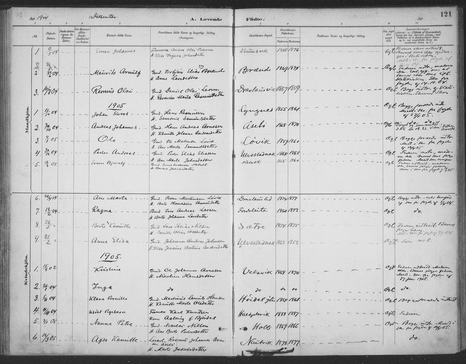 Ministerialprotokoller, klokkerbøker og fødselsregistre - Møre og Romsdal, SAT/A-1454/511/L0142: Parish register (official) no. 511A09, 1891-1905, p. 121