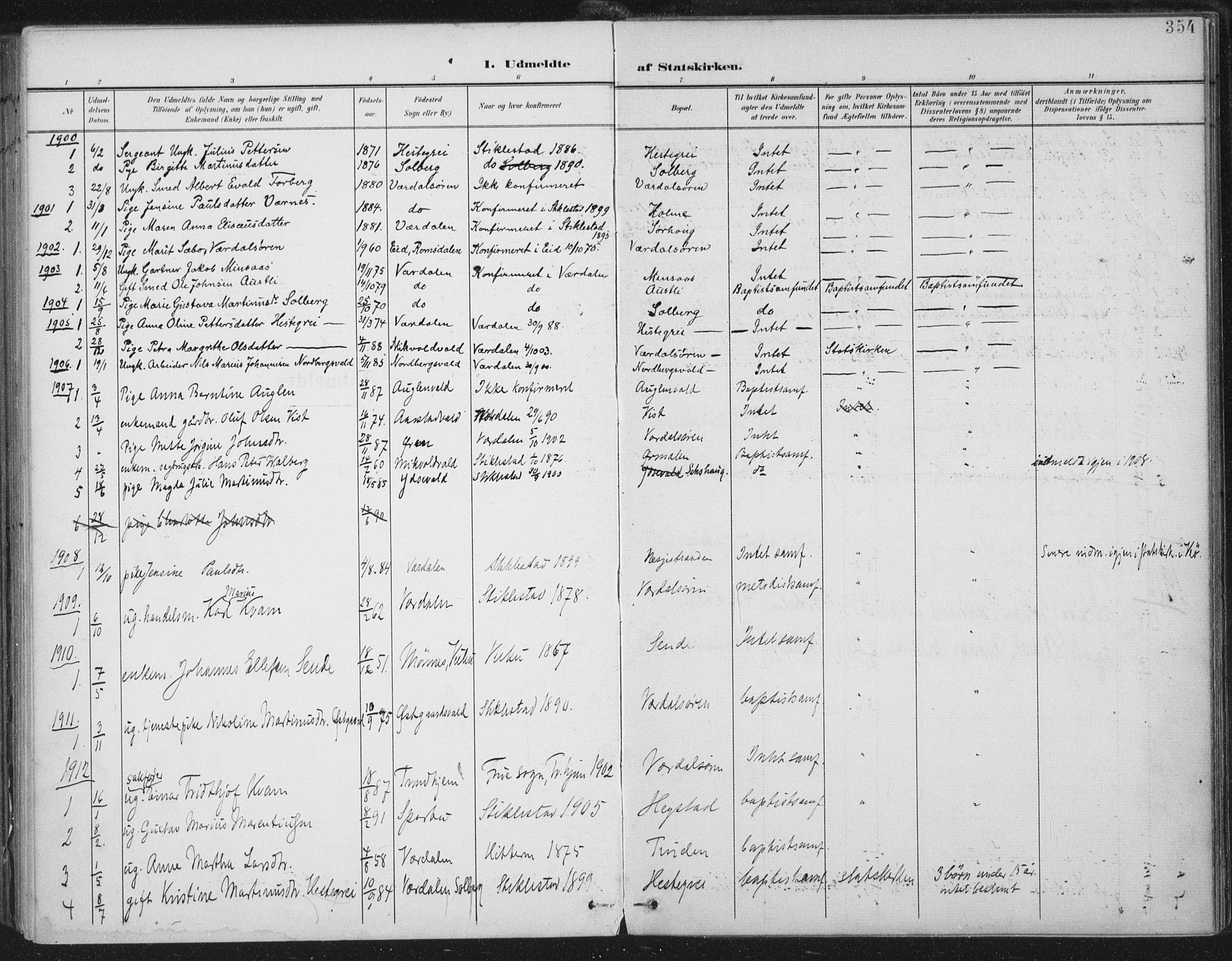 Ministerialprotokoller, klokkerbøker og fødselsregistre - Nord-Trøndelag, SAT/A-1458/723/L0246: Parish register (official) no. 723A15, 1900-1917, p. 354