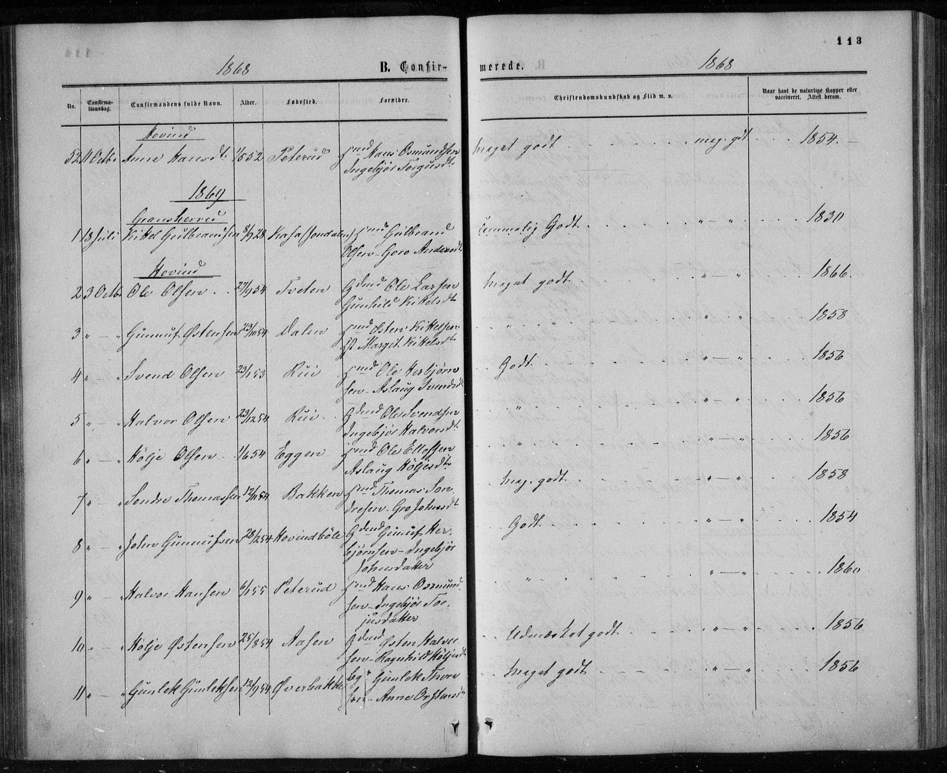 Gransherad kirkebøker, AV/SAKO-A-267/F/Fa/L0003: Parish register (official) no. I 3, 1859-1870, p. 113