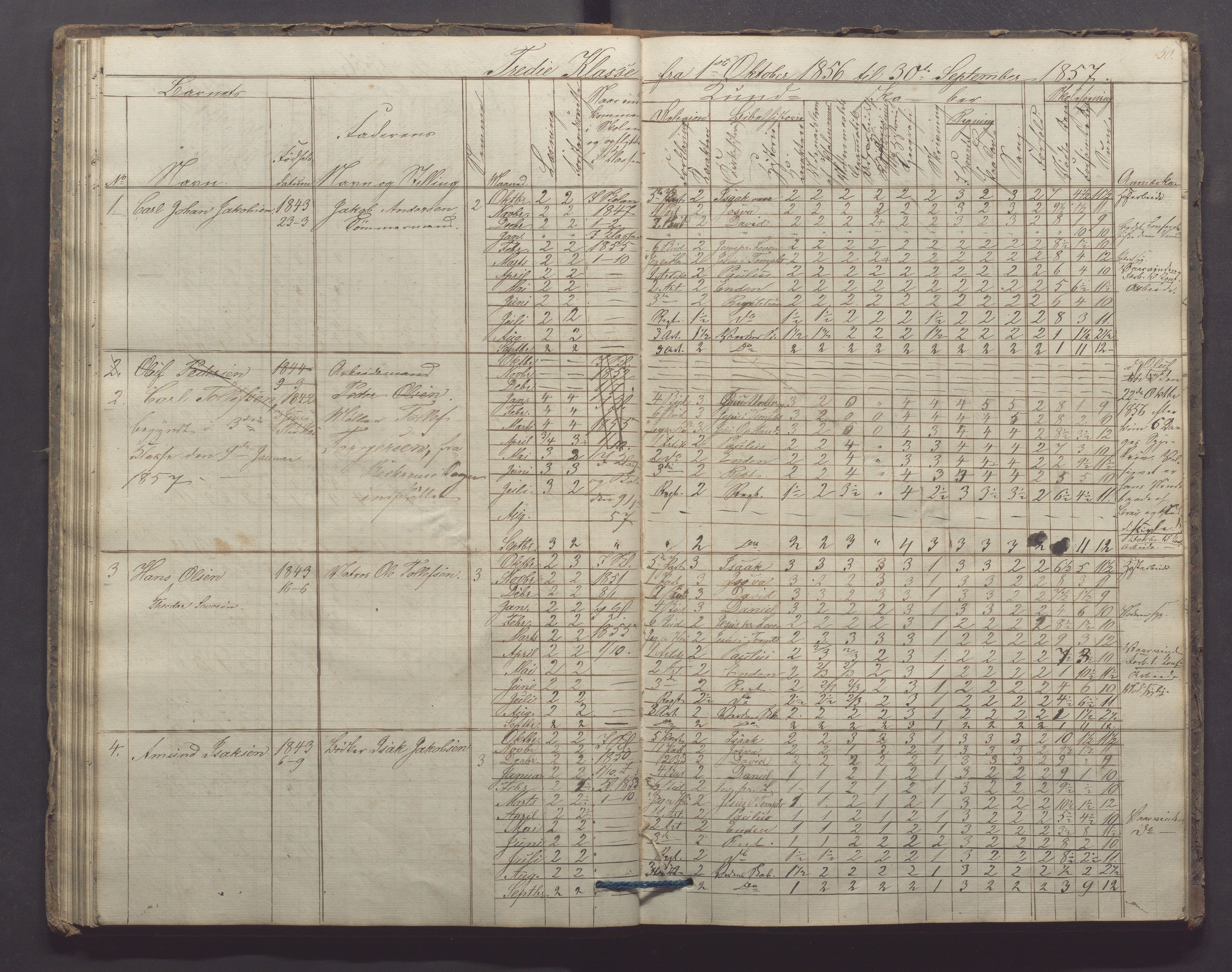 Egersund kommune (Ladested) - Egersund almueskole/folkeskole, IKAR/K-100521/H/L0006: Skoleprotokoll - Folkeskolen, 3. klasse, 1854-1862, p. 50