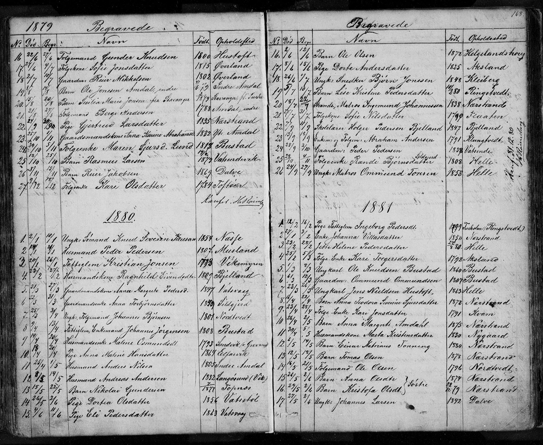Nedstrand sokneprestkontor, SAST/A-101841/01/V: Parish register (copy) no. B 3, 1848-1933, p. 168