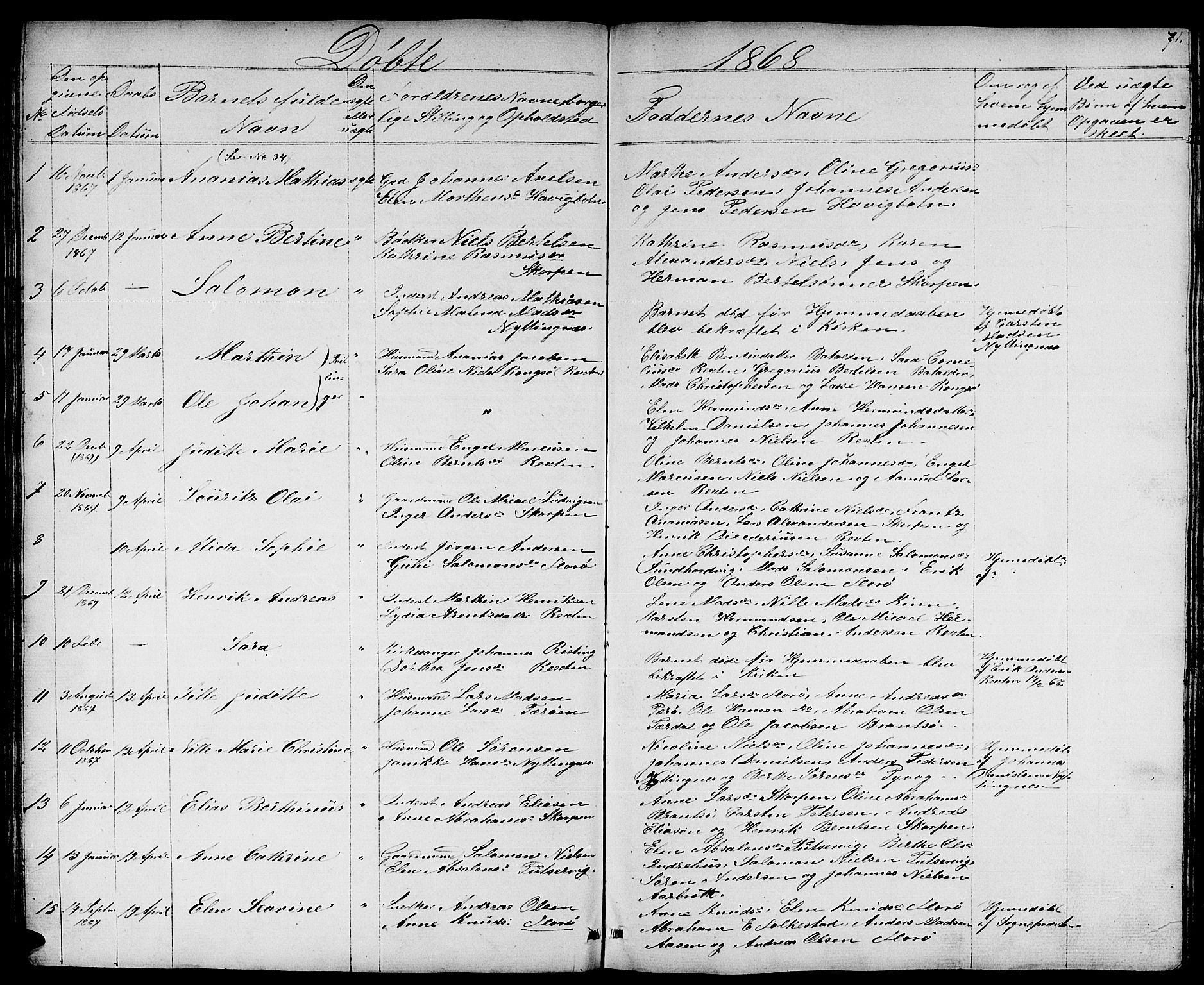 Kinn sokneprestembete, AV/SAB-A-80801/H/Hab/Haba/L0001: Parish register (copy) no. A 1, 1853-1868, p. 71