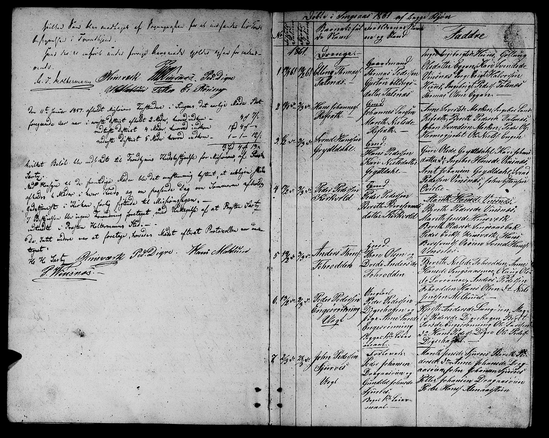 Ministerialprotokoller, klokkerbøker og fødselsregistre - Sør-Trøndelag, AV/SAT-A-1456/688/L1027: Parish register (copy) no. 688C02, 1861-1889