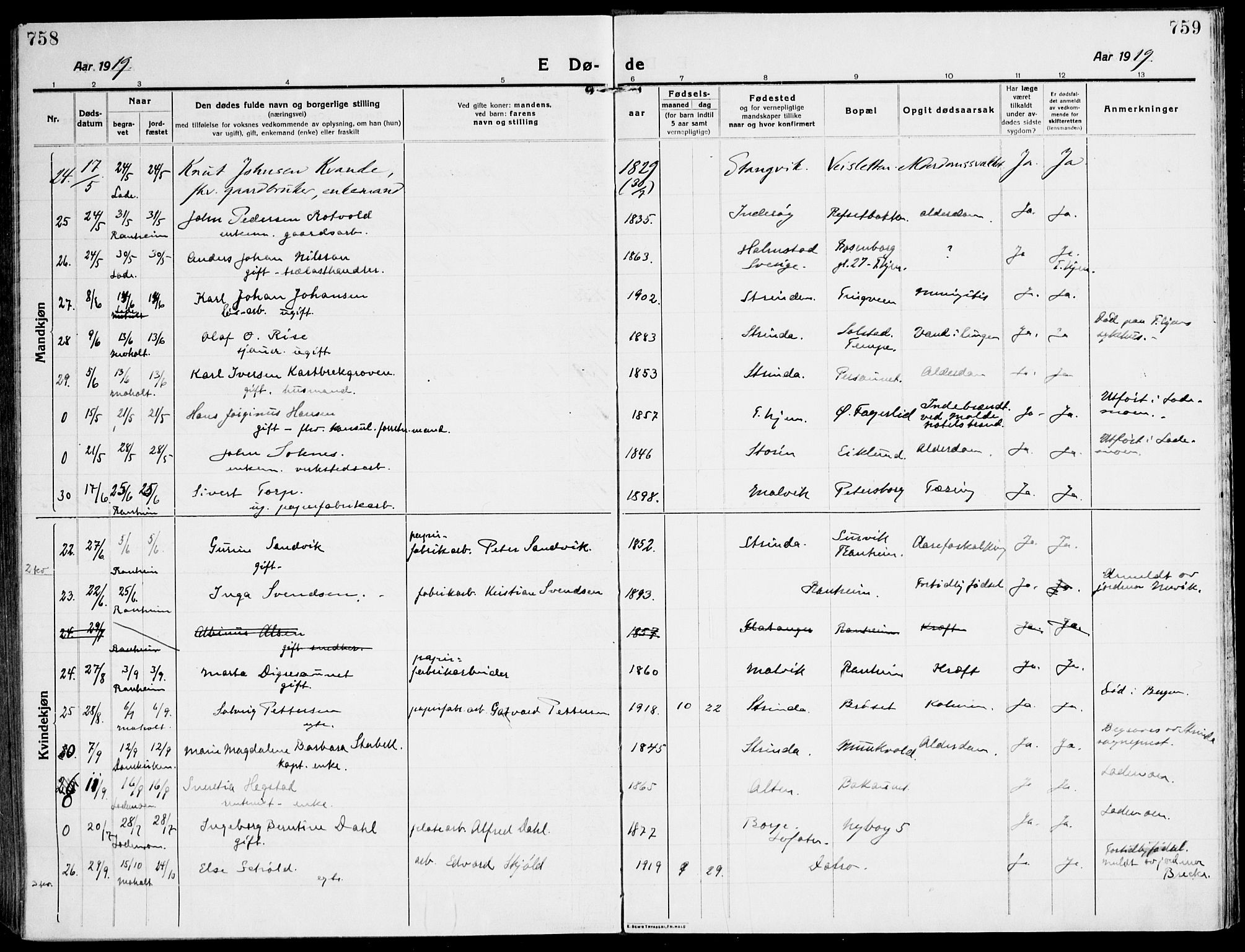 Ministerialprotokoller, klokkerbøker og fødselsregistre - Sør-Trøndelag, AV/SAT-A-1456/607/L0321: Parish register (official) no. 607A05, 1916-1935, p. 758-759