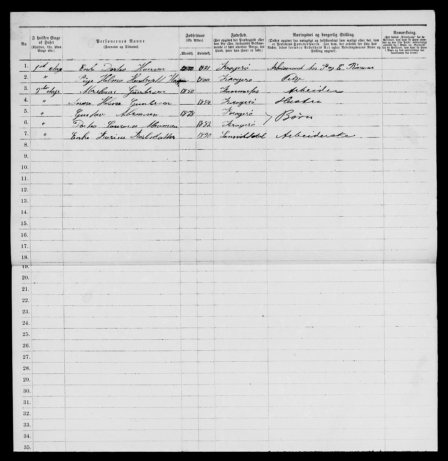 SAKO, 1885 census for 0801 Kragerø, 1885, p. 700