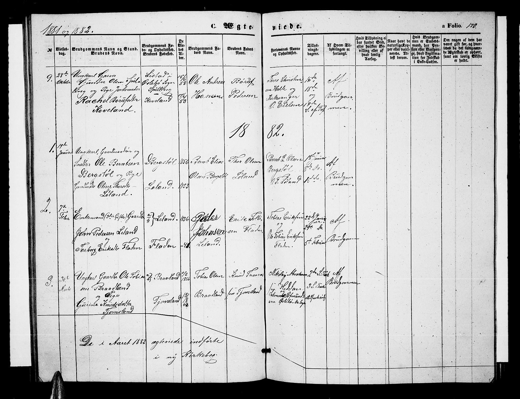 Nord-Audnedal sokneprestkontor, AV/SAK-1111-0032/F/Fb/Fbb/L0002: Parish register (copy) no. B 2, 1859-1882, p. 170