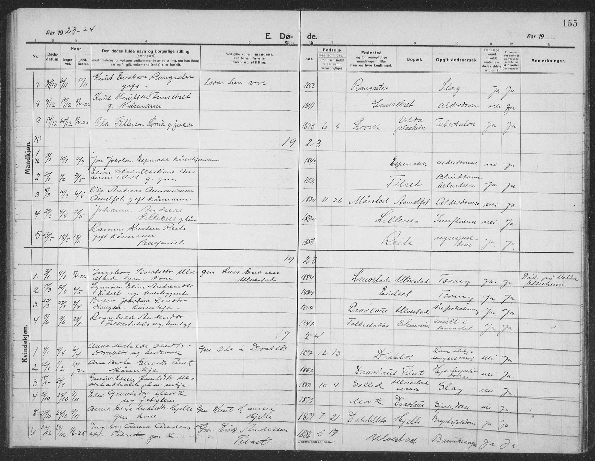 Ministerialprotokoller, klokkerbøker og fødselsregistre - Møre og Romsdal, AV/SAT-A-1454/512/L0169: Parish register (copy) no. 512C01, 1910-1935, p. 155