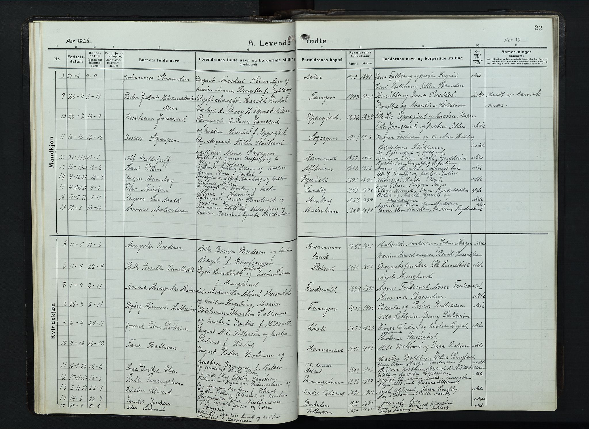 Balke prestekontor, SAH/PREST-106/H/Ha/Hab/L0001: Parish register (copy) no. 1, 1920-1955, p. 22