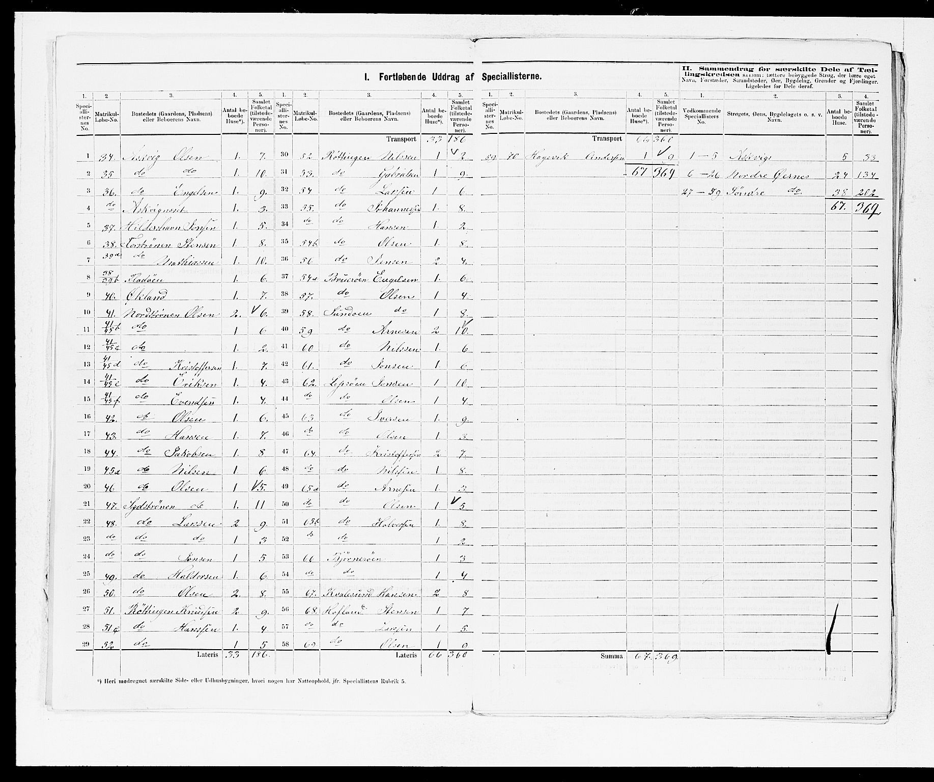 SAB, 1875 census for 1243P Os, 1875, p. 5