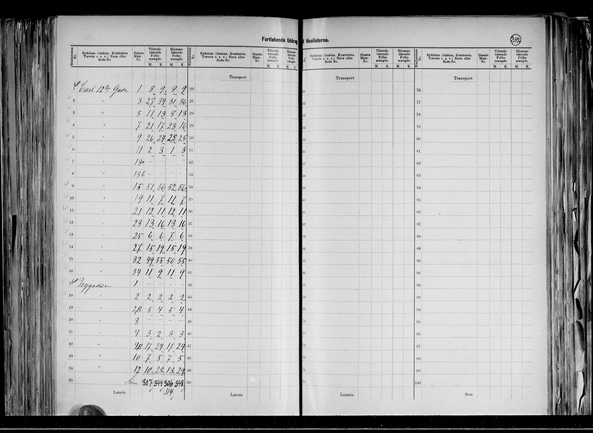 RA, 1891 census for 0301 Kristiania, 1891, p. 76176