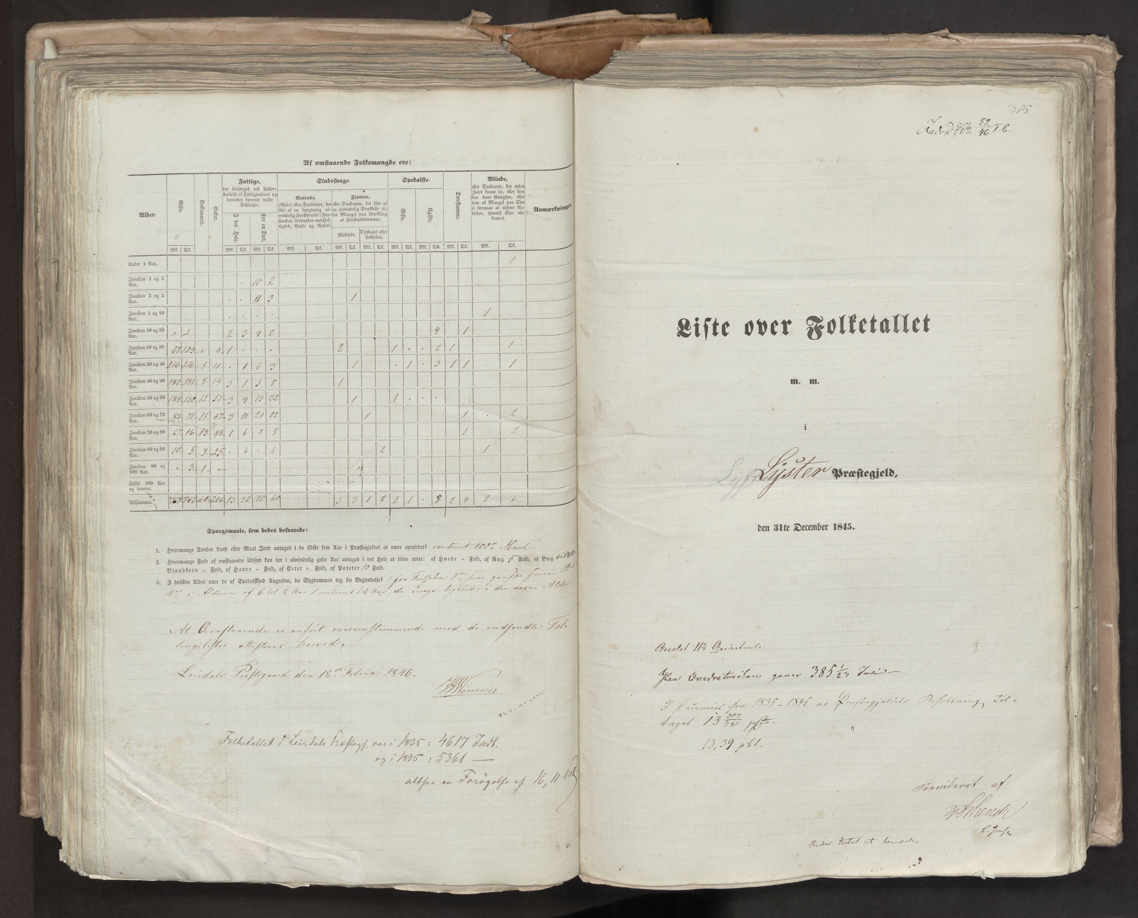 RA, Census 1845, vol. 7: Søndre Bergenhus amt og Nordre Bergenhus amt, 1845, p. 385