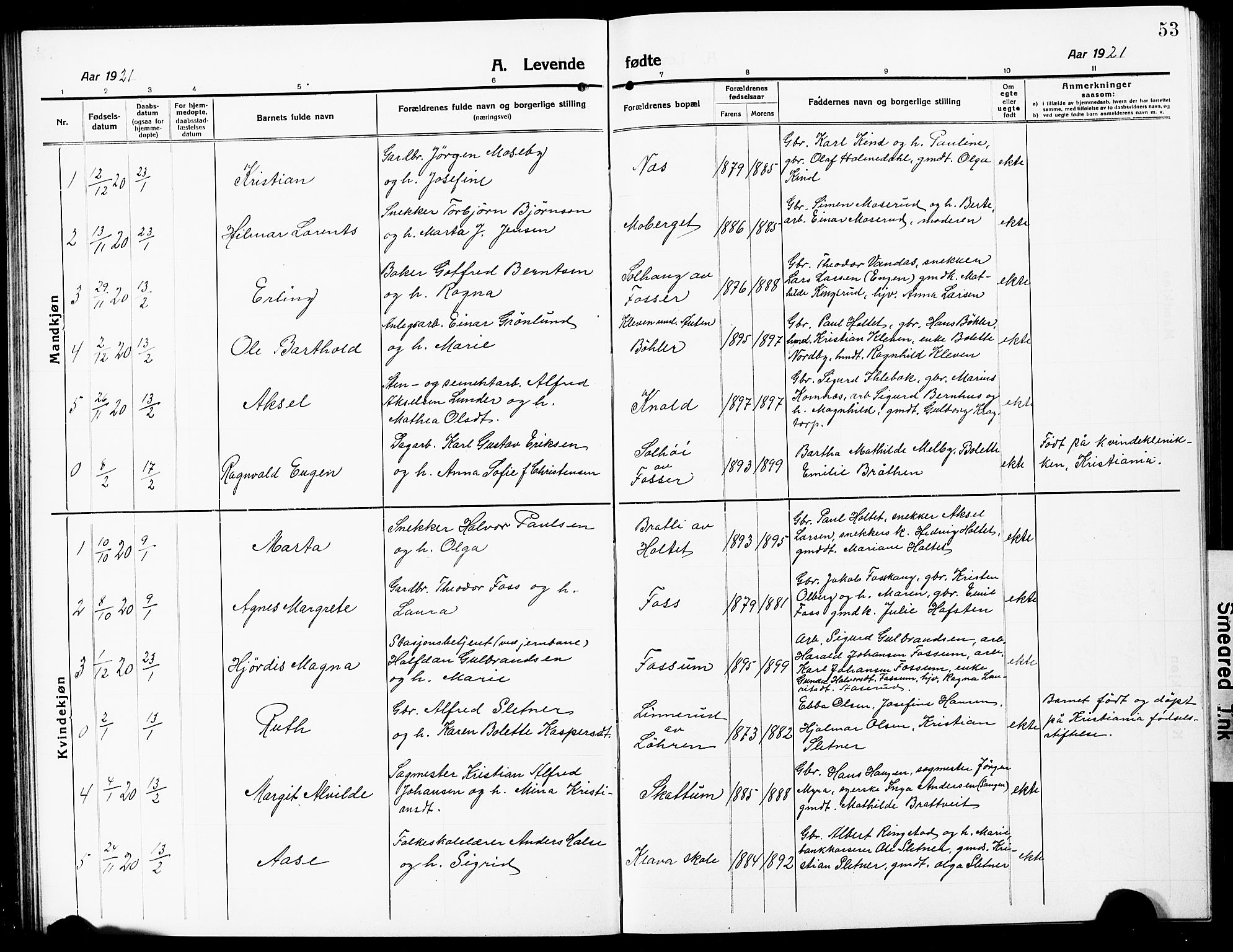 Høland prestekontor Kirkebøker, SAO/A-10346a/G/Ga/L0008: Parish register (copy) no. I 8, 1915-1929, p. 53