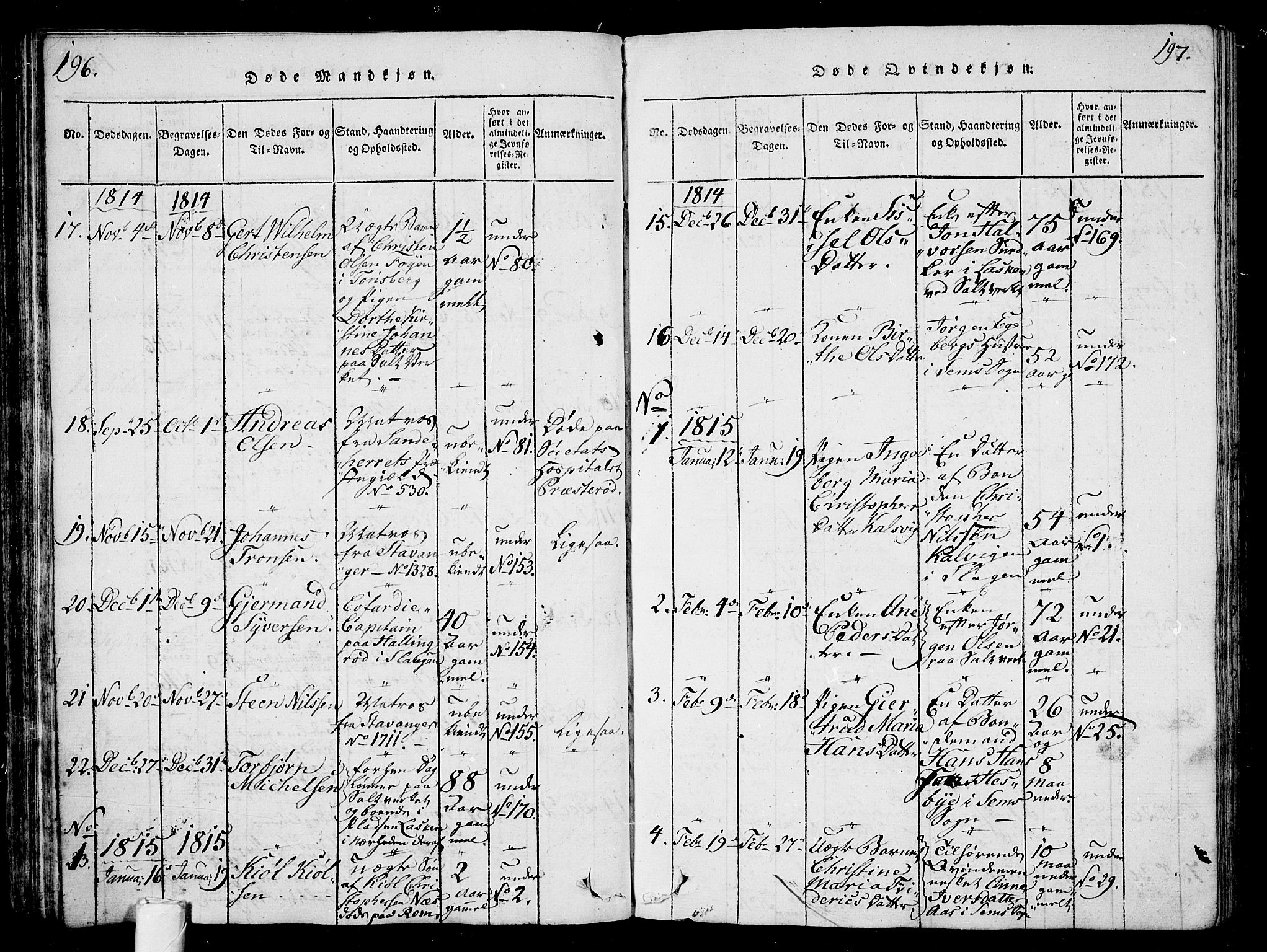 Sem kirkebøker, AV/SAKO-A-5/G/Ga/L0001: Parish register (copy) no. I 1, 1814-1825, p. 196-197