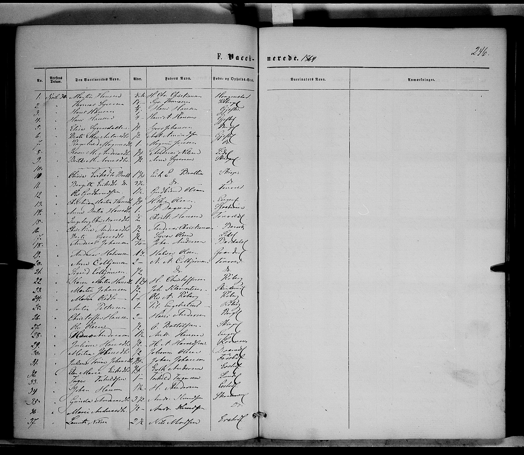 Nordre Land prestekontor, SAH/PREST-124/H/Ha/Haa/L0001: Parish register (official) no. 1, 1860-1871, p. 246