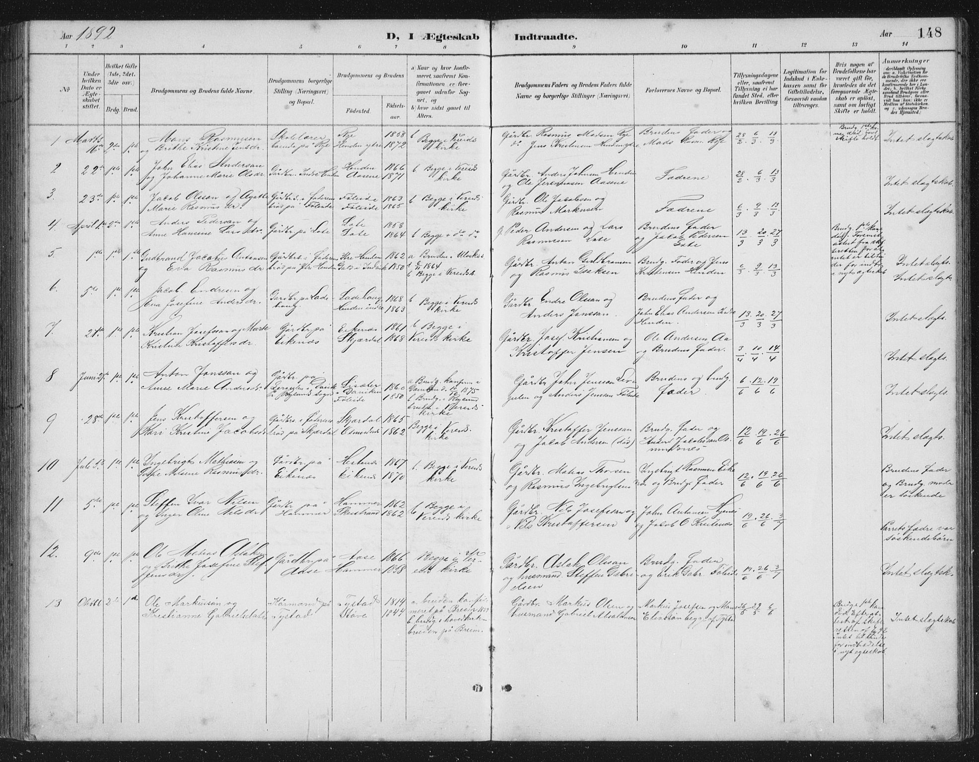 Gloppen sokneprestembete, SAB/A-80101/H/Hab/Habb/L0002: Parish register (copy) no. B 2, 1889-1909, p. 148