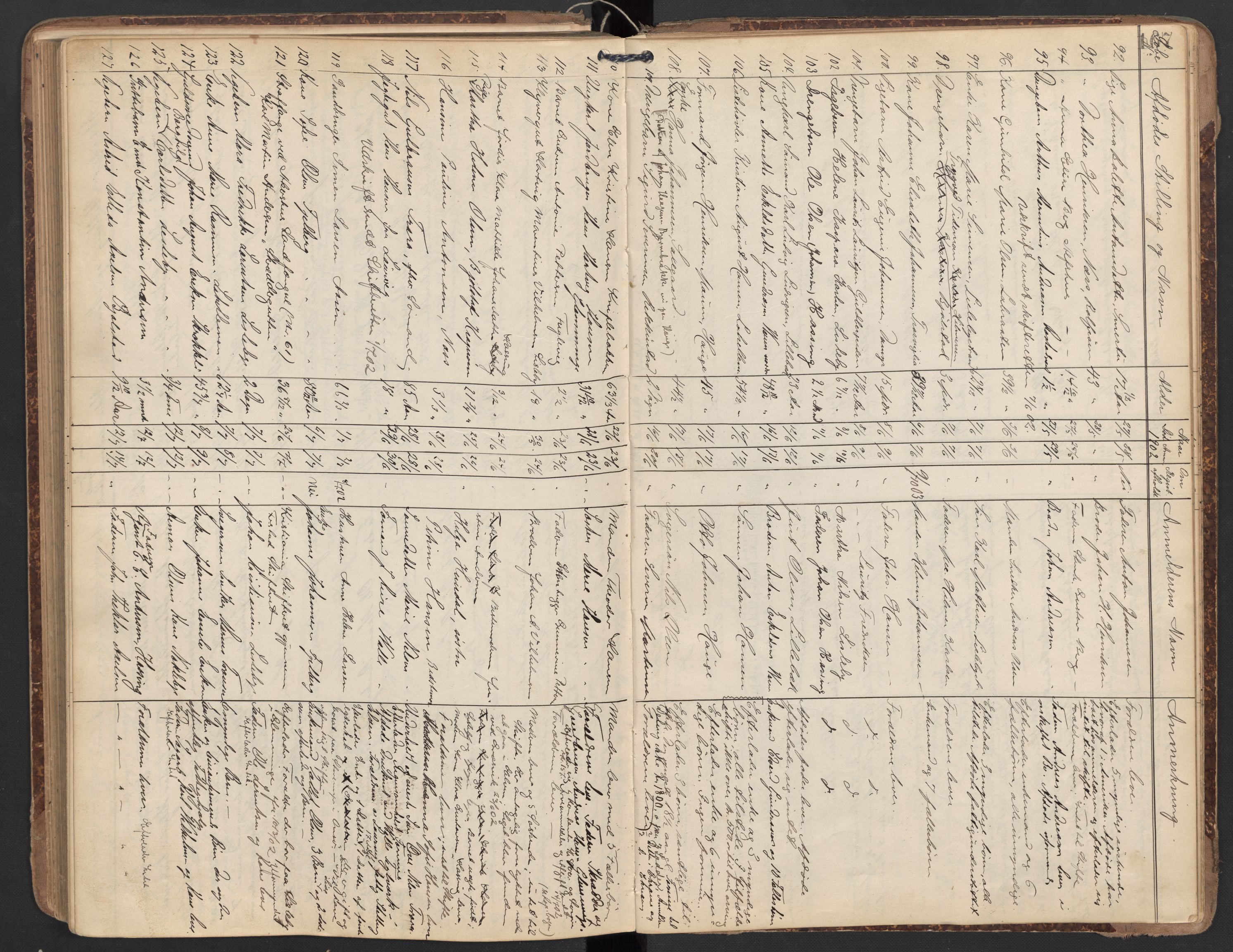 Glemmen lensmannskontor, AV/SAO-A-10123/H/Ha/Hab/L0005: Registreringsprotokoll, 1899-1908, p. 167
