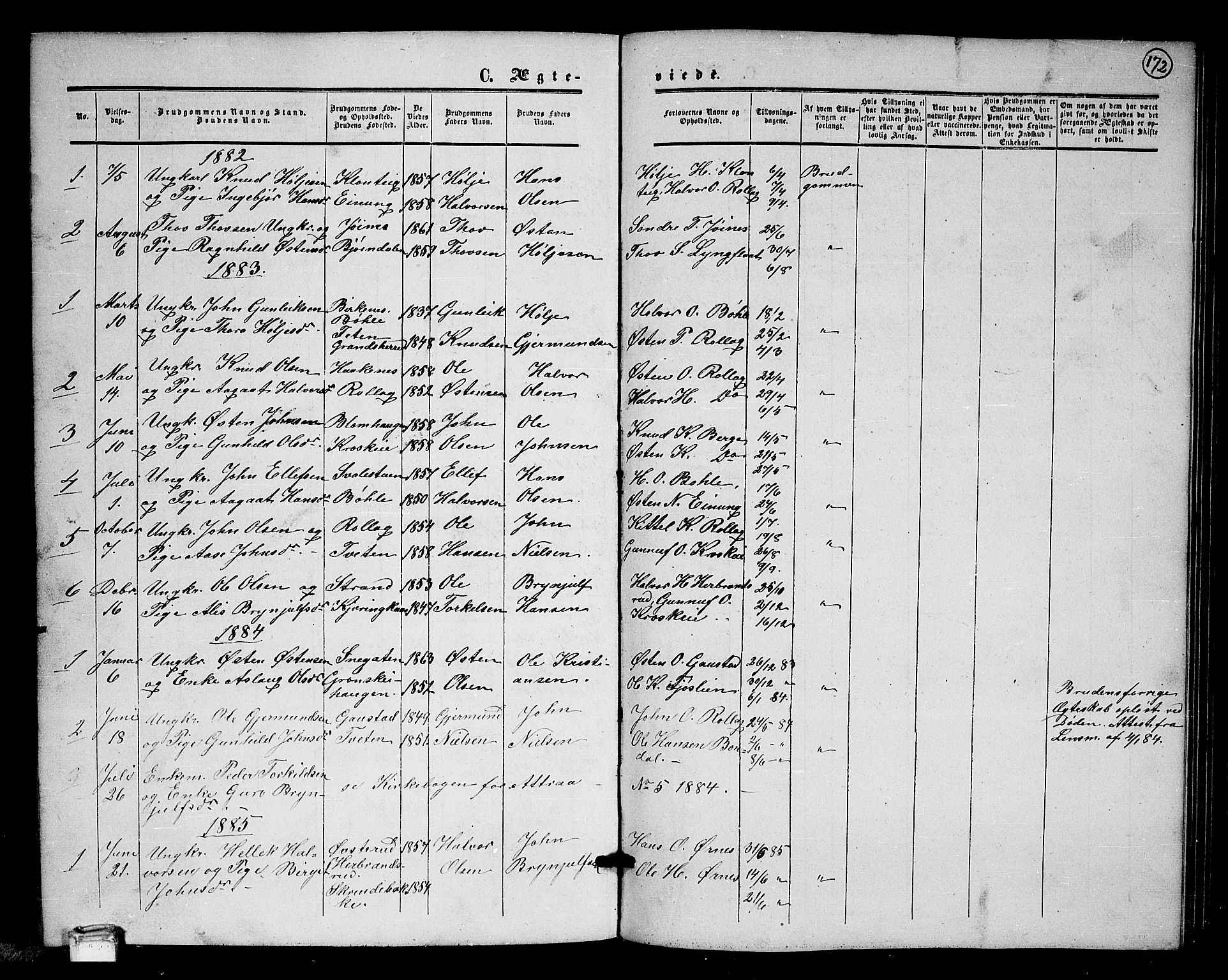 Tinn kirkebøker, SAKO/A-308/G/Gb/L0002: Parish register (copy) no. II 2, 1851-1886, p. 172