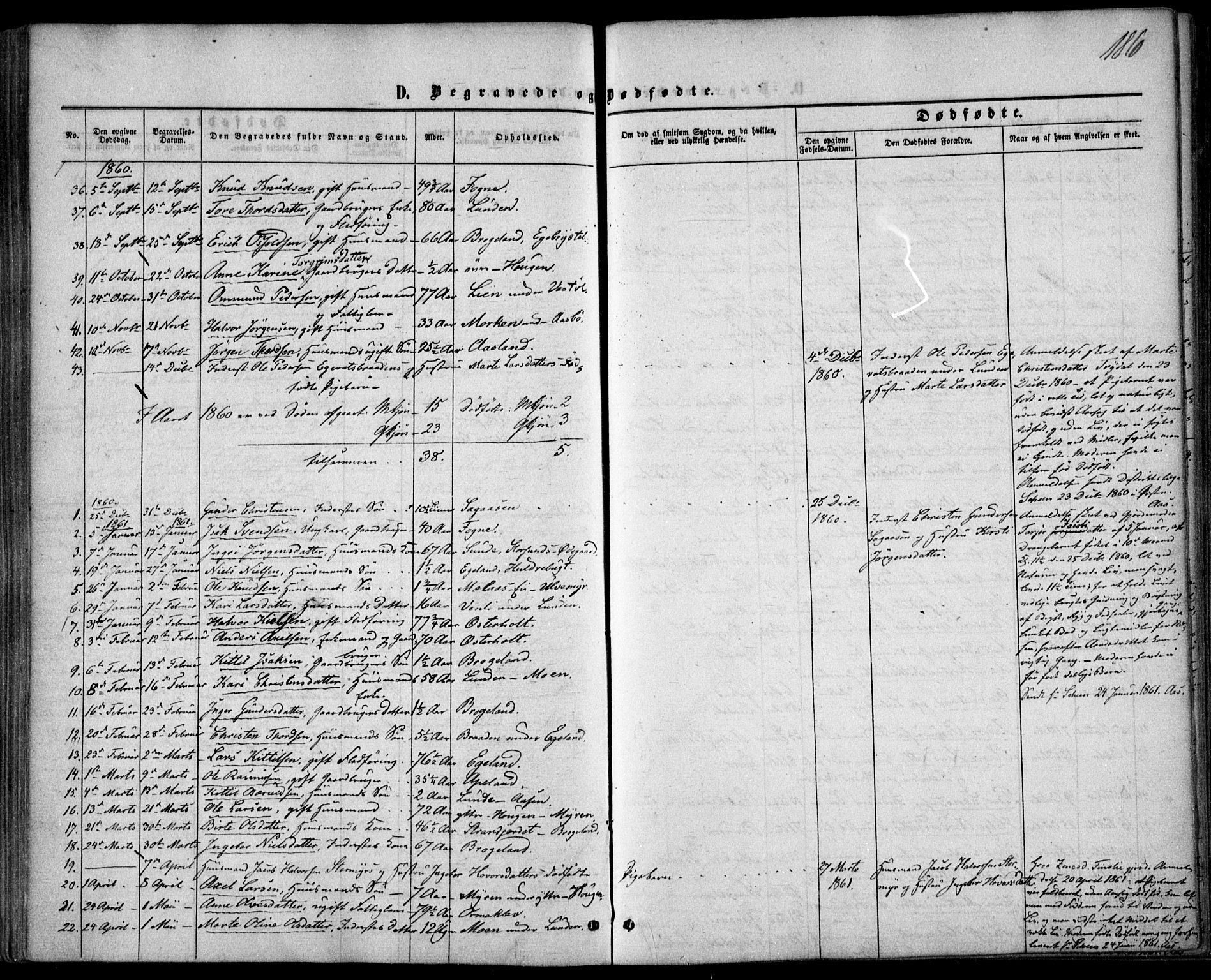 Gjerstad sokneprestkontor, AV/SAK-1111-0014/F/Fa/Faa/L0007: Parish register (official) no. A 7, 1858-1875, p. 186