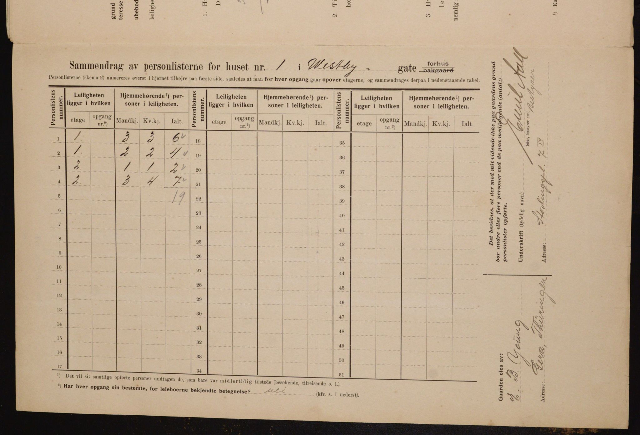 OBA, Municipal Census 1910 for Kristiania, 1910, p. 115938