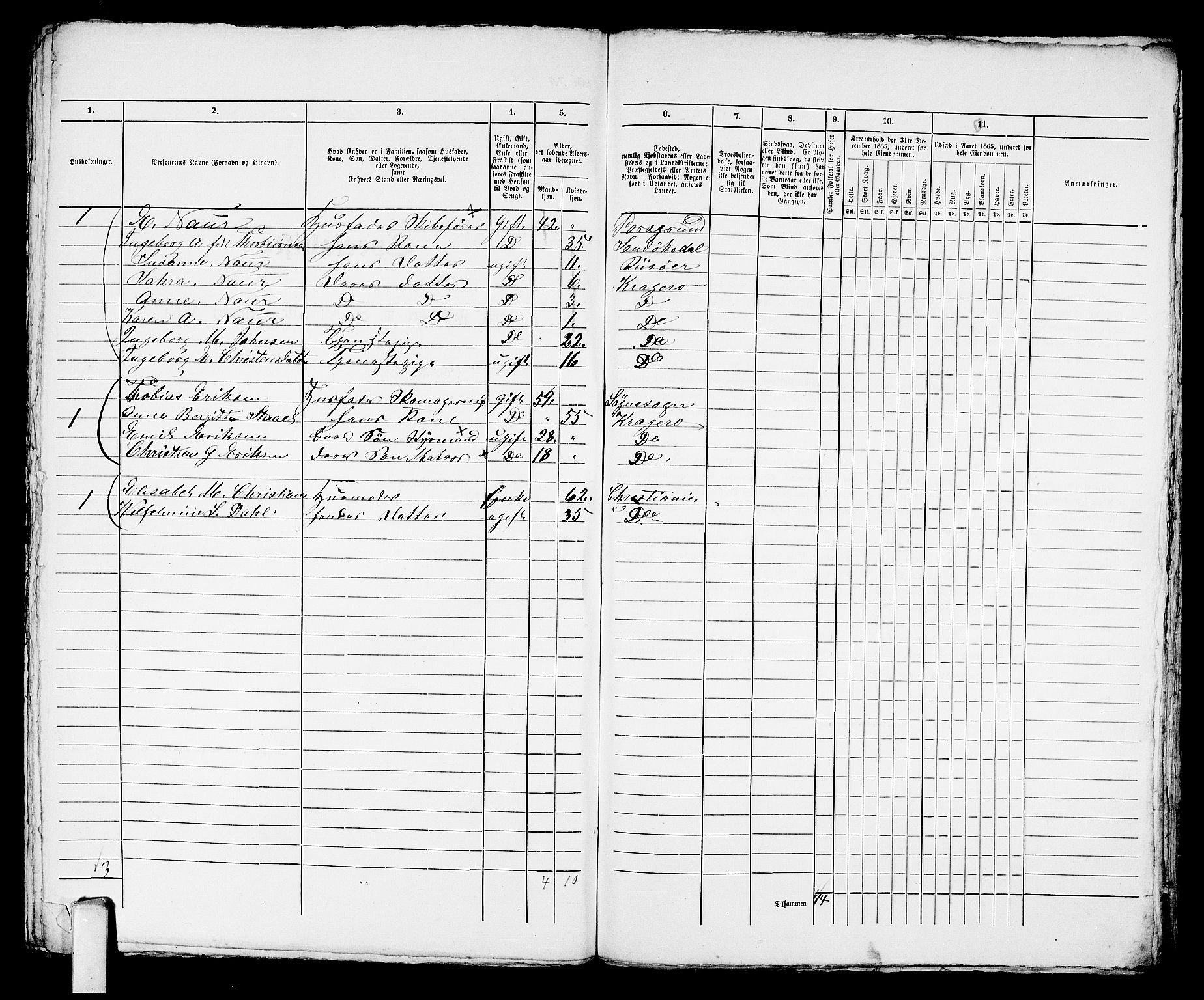 RA, 1865 census for Kragerø/Kragerø, 1865, p. 575