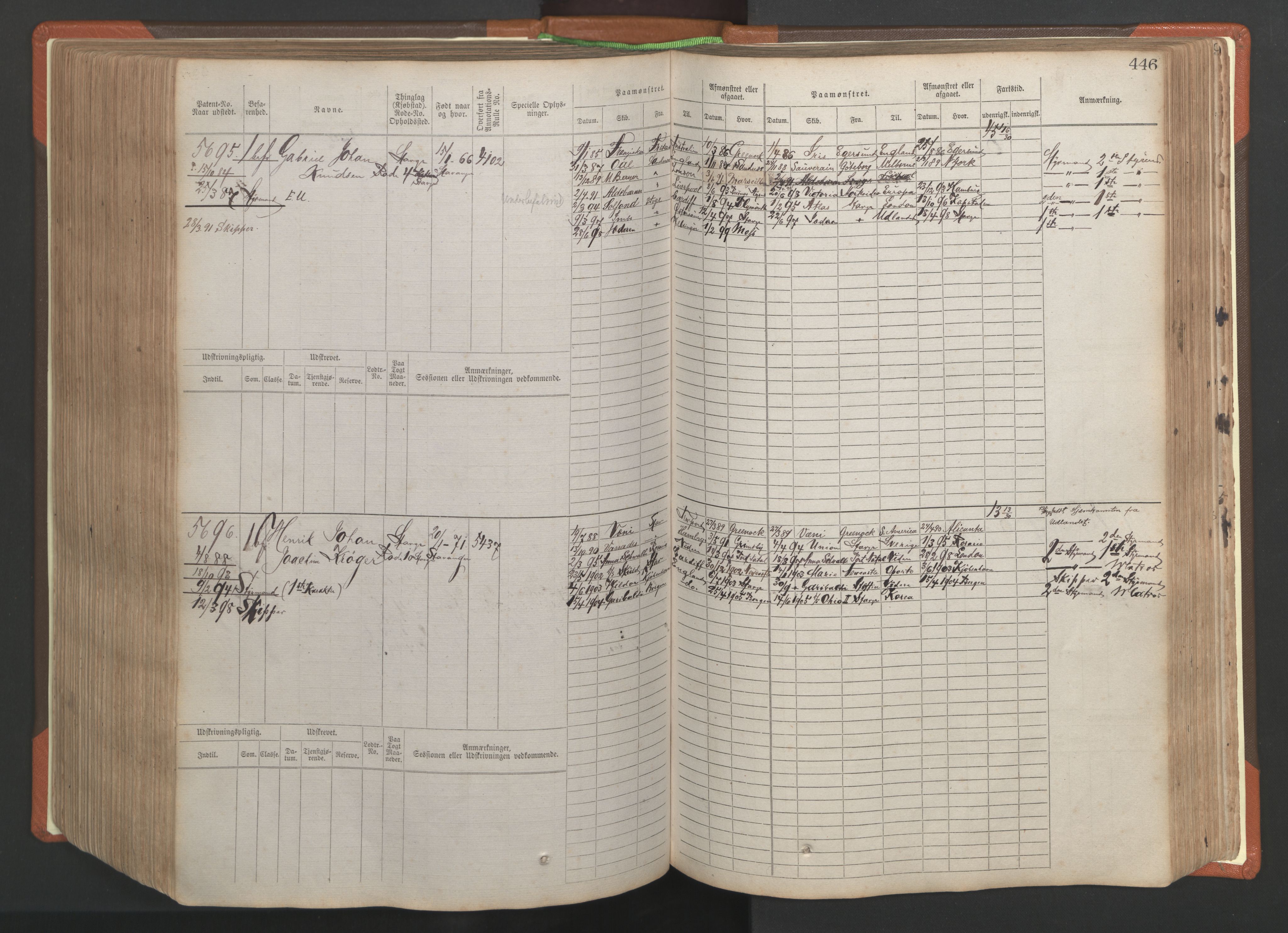 Stavanger sjømannskontor, AV/SAST-A-102006/F/Fb/Fbb/L0009: Sjøfartshovedrulle, patentnr. 4805-6006, 1879-1887, p. 452