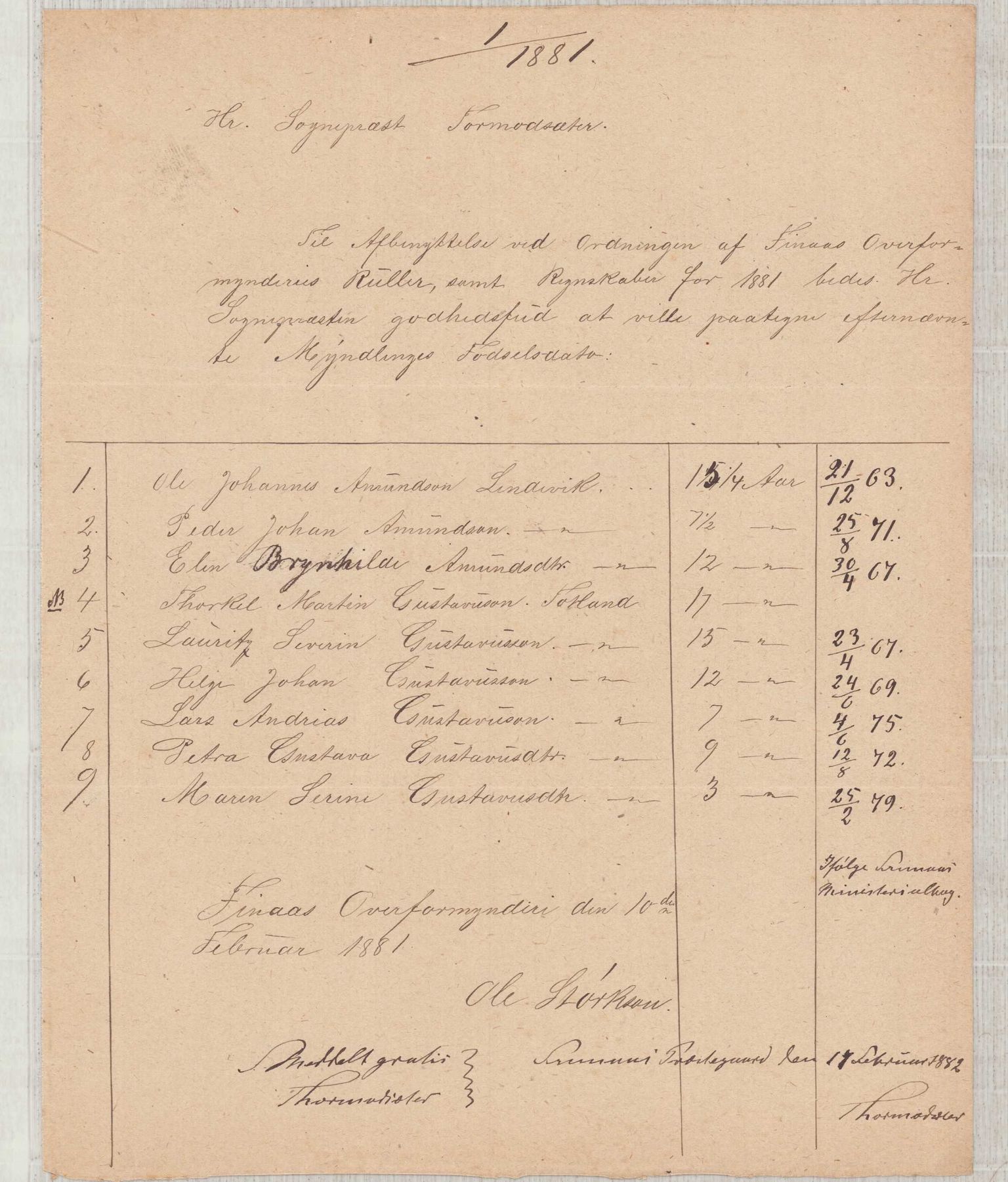 Finnaas kommune. Overformynderiet, IKAH/1218a-812/D/Da/Daa/L0001/0002: Kronologisk ordna korrespondanse / Kronologisk ordna korrespondanse, 1876-1882, p. 149