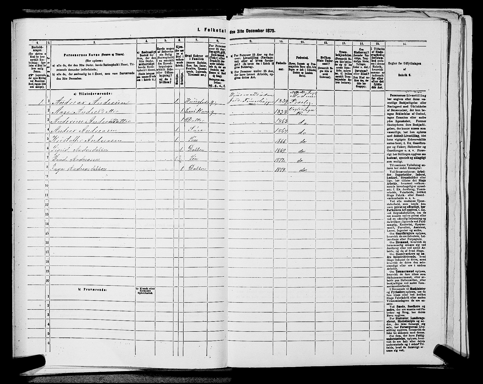 SAKO, 1875 census for 0632P Rollag, 1875, p. 115