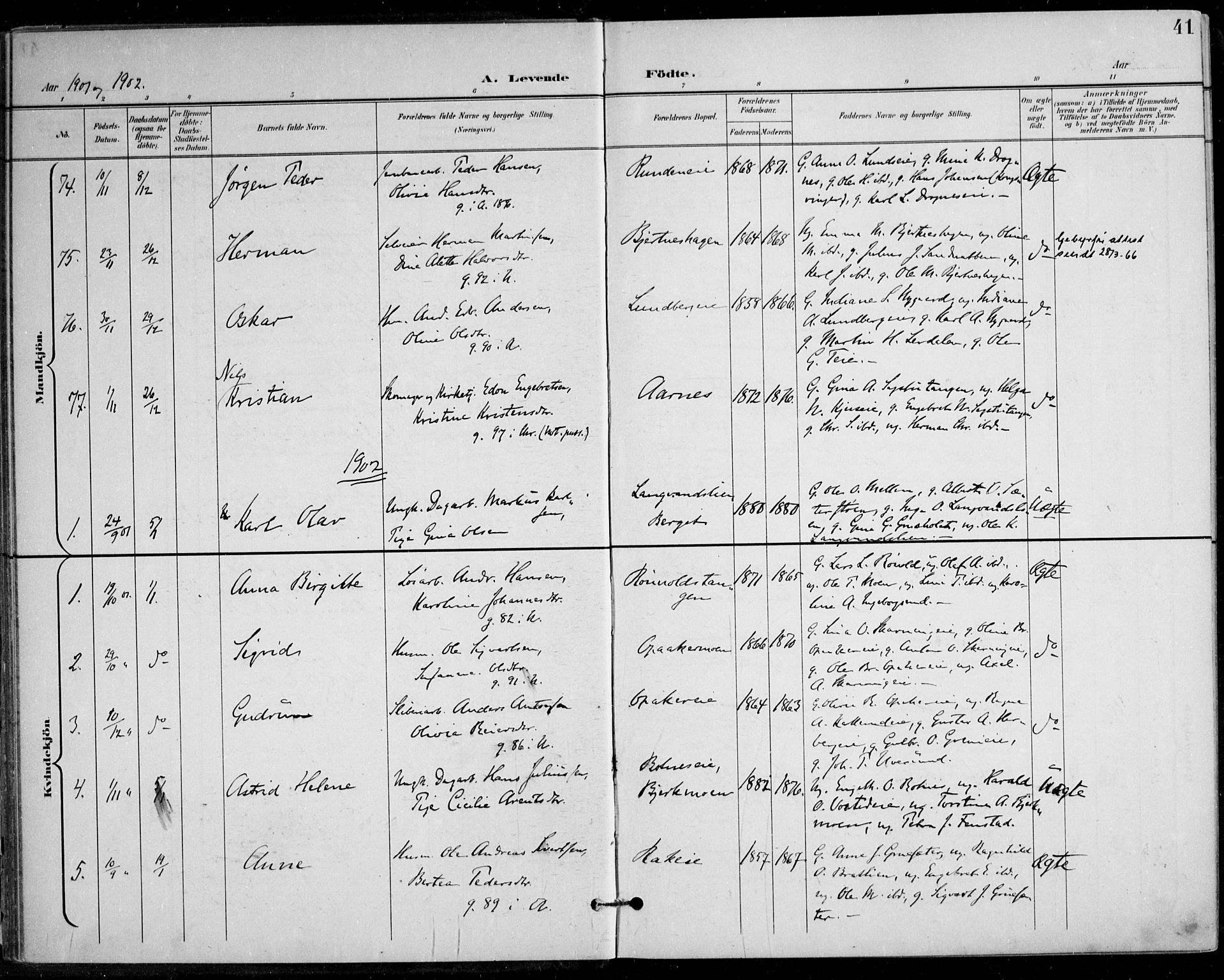 Nes prestekontor Kirkebøker, AV/SAO-A-10410/F/Fa/L0011: Parish register (official) no. I 11, 1899-1918, p. 41