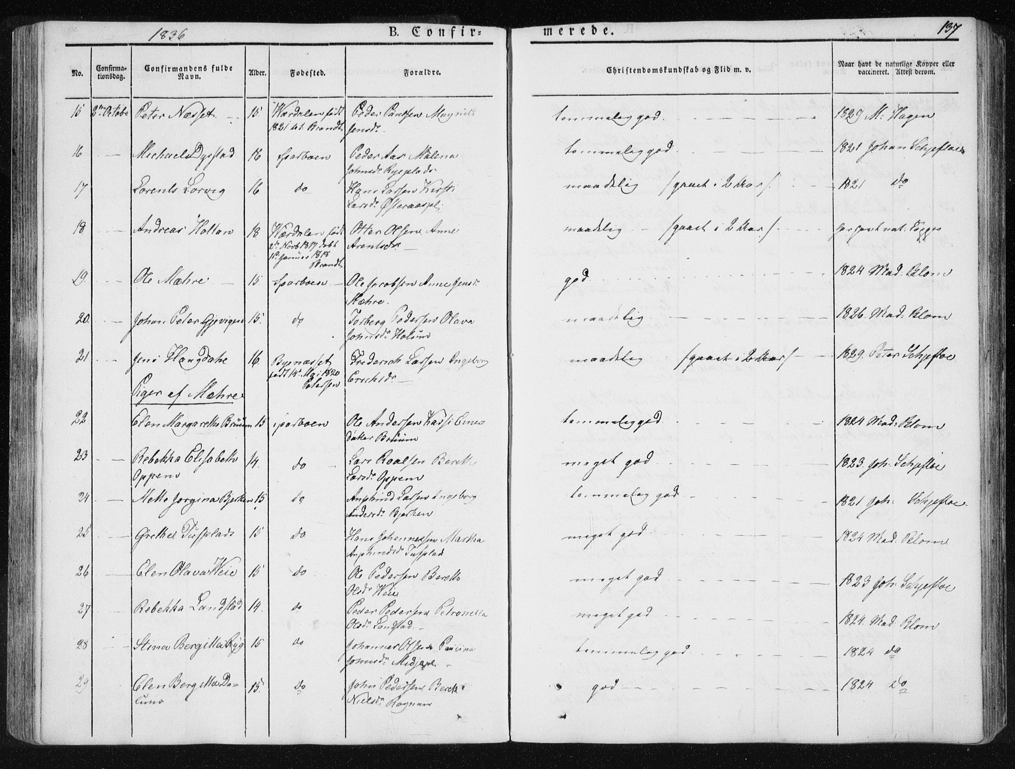 Ministerialprotokoller, klokkerbøker og fødselsregistre - Nord-Trøndelag, AV/SAT-A-1458/735/L0339: Parish register (official) no. 735A06 /1, 1836-1848, p. 137