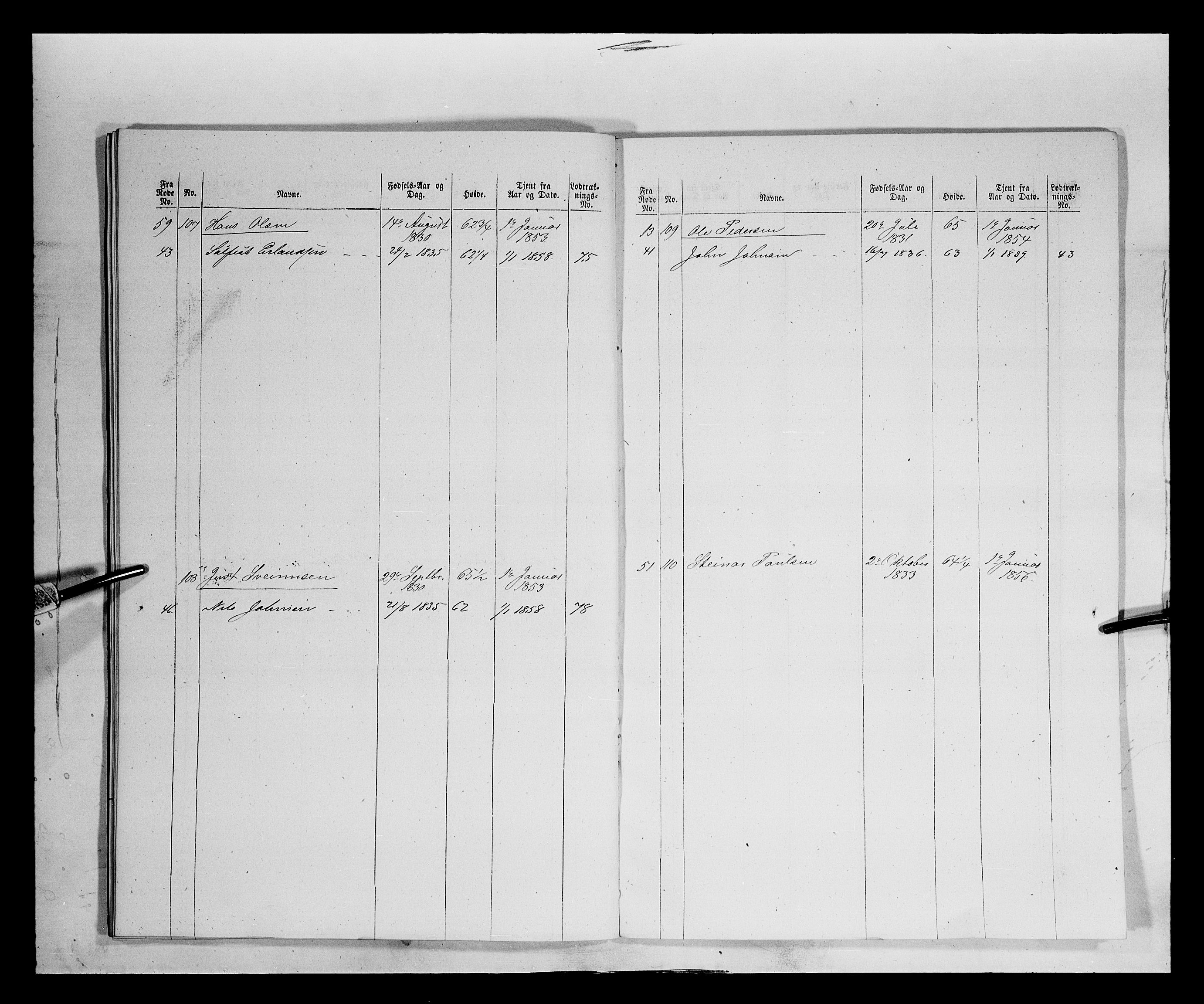 Fylkesmannen i Oppland, SAH/FYO-002/1/K/Ka/L1153: Gudbrandsdalen nasjonale musketérkorps - Vaageske kompani, 1818-1860, p. 2003