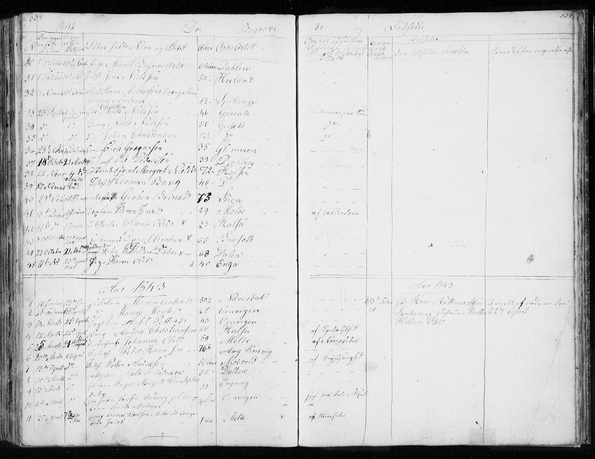 Ministerialprotokoller, klokkerbøker og fødselsregistre - Nordland, AV/SAT-A-1459/843/L0632: Parish register (copy) no. 843C01, 1833-1853, p. 334-335