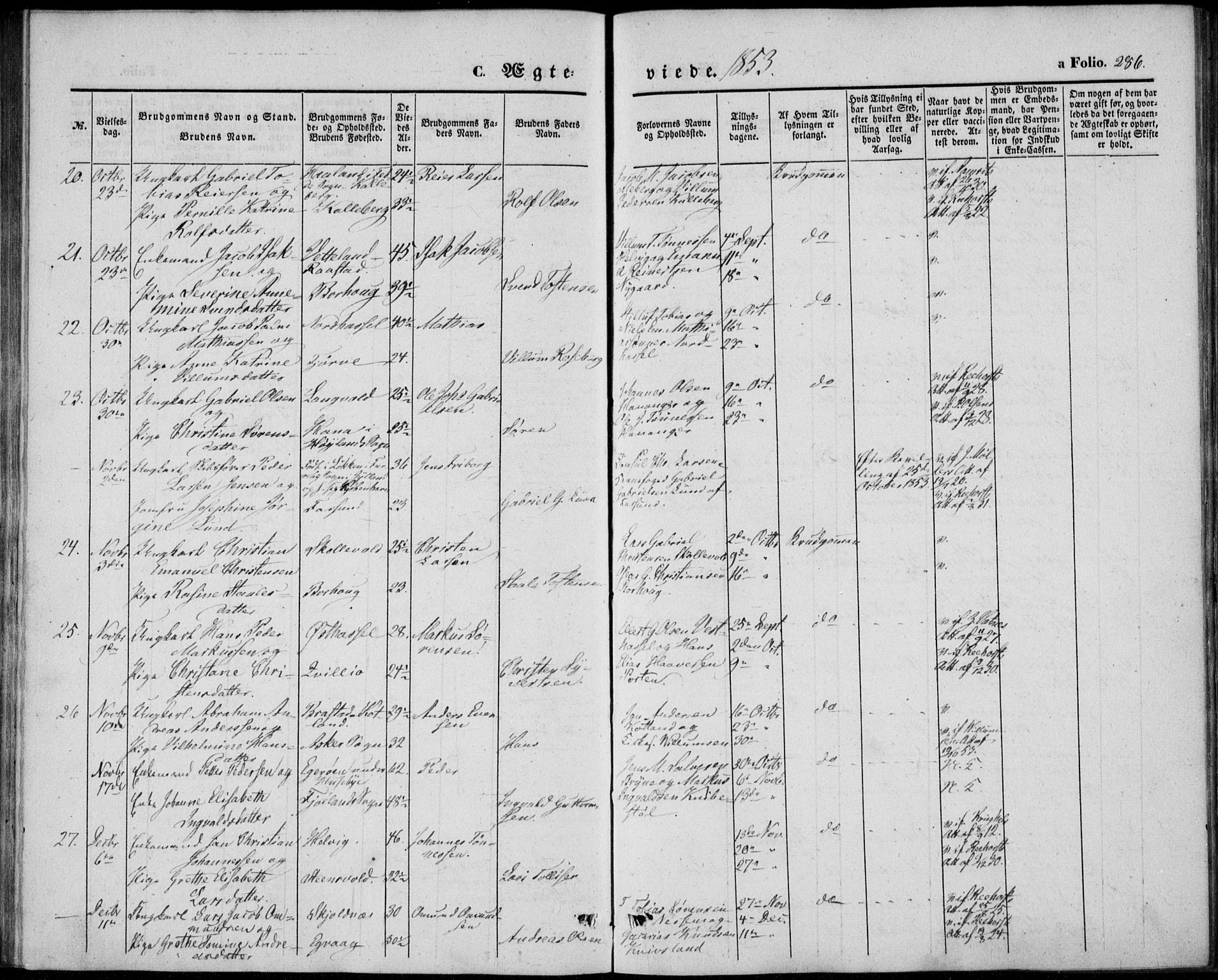 Lista sokneprestkontor, AV/SAK-1111-0027/F/Fb/L0002: Parish register (copy) no. B 2, 1847-1862, p. 286