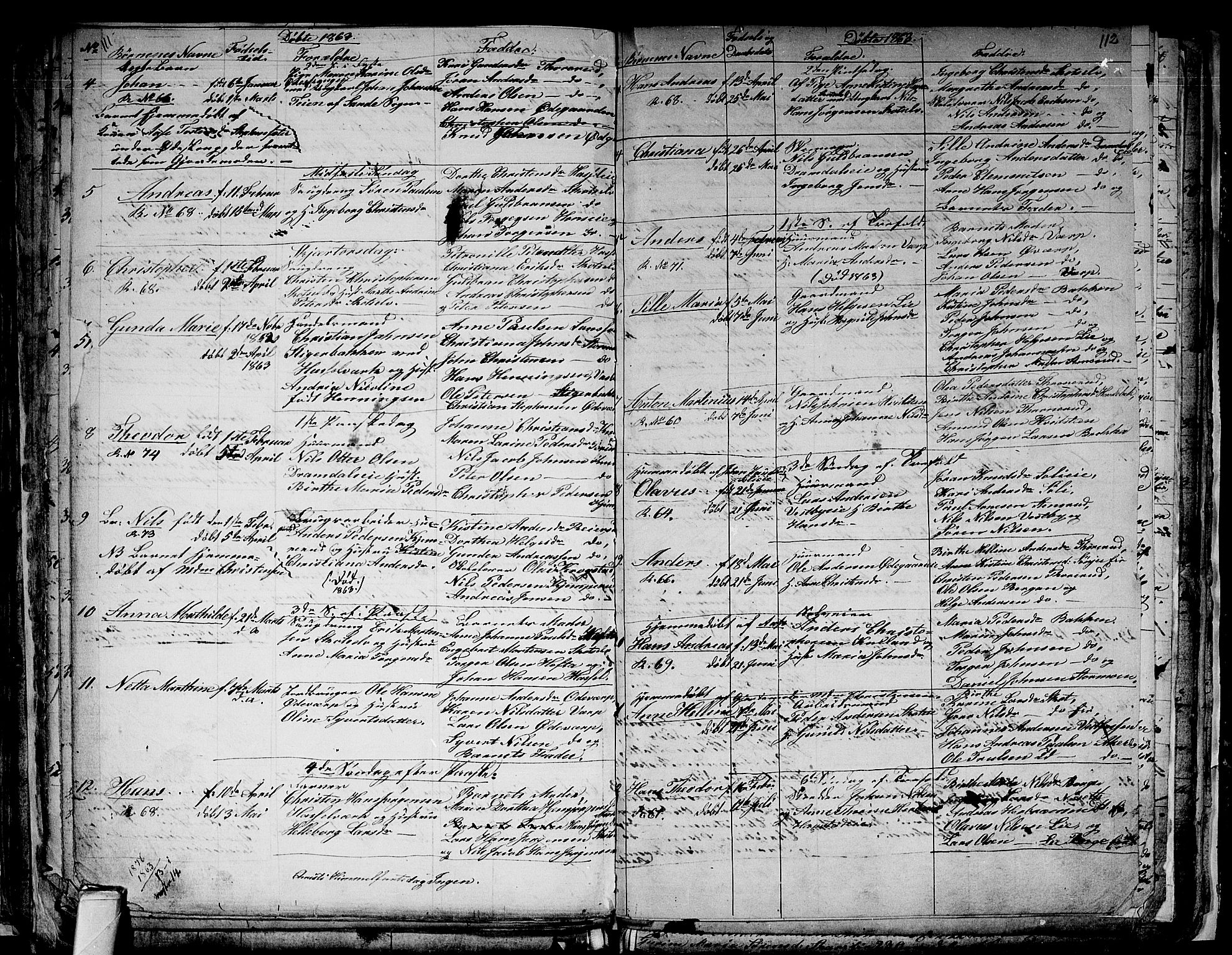 Eiker kirkebøker, SAKO/A-4/G/Gb/L0001: Parish register (copy) no. II 1, 1844-1864, p. 111-112