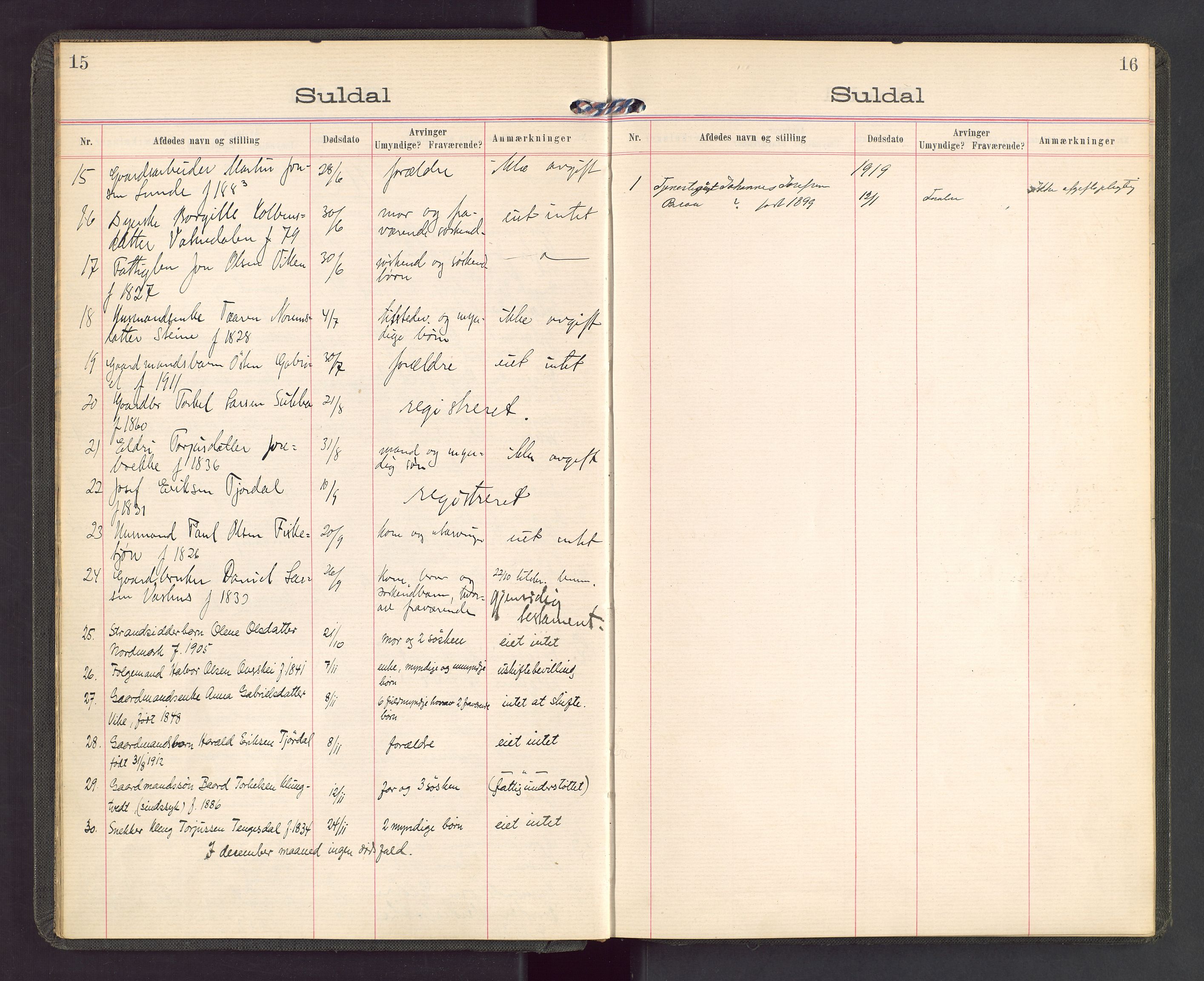 Ryfylke tingrett, AV/SAST-A-100055/001/IV/IVA/L0002: Dødsfallsprotokoll, 1904-1912, p. 15-16