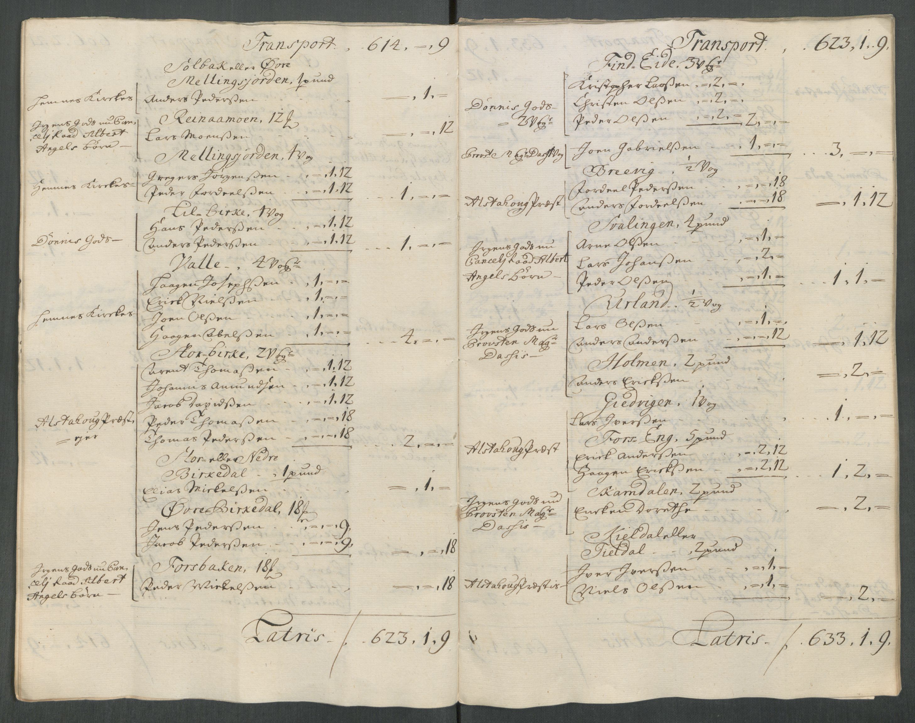 Rentekammeret inntil 1814, Reviderte regnskaper, Fogderegnskap, AV/RA-EA-4092/R65/L4515: Fogderegnskap Helgeland, 1717, p. 46