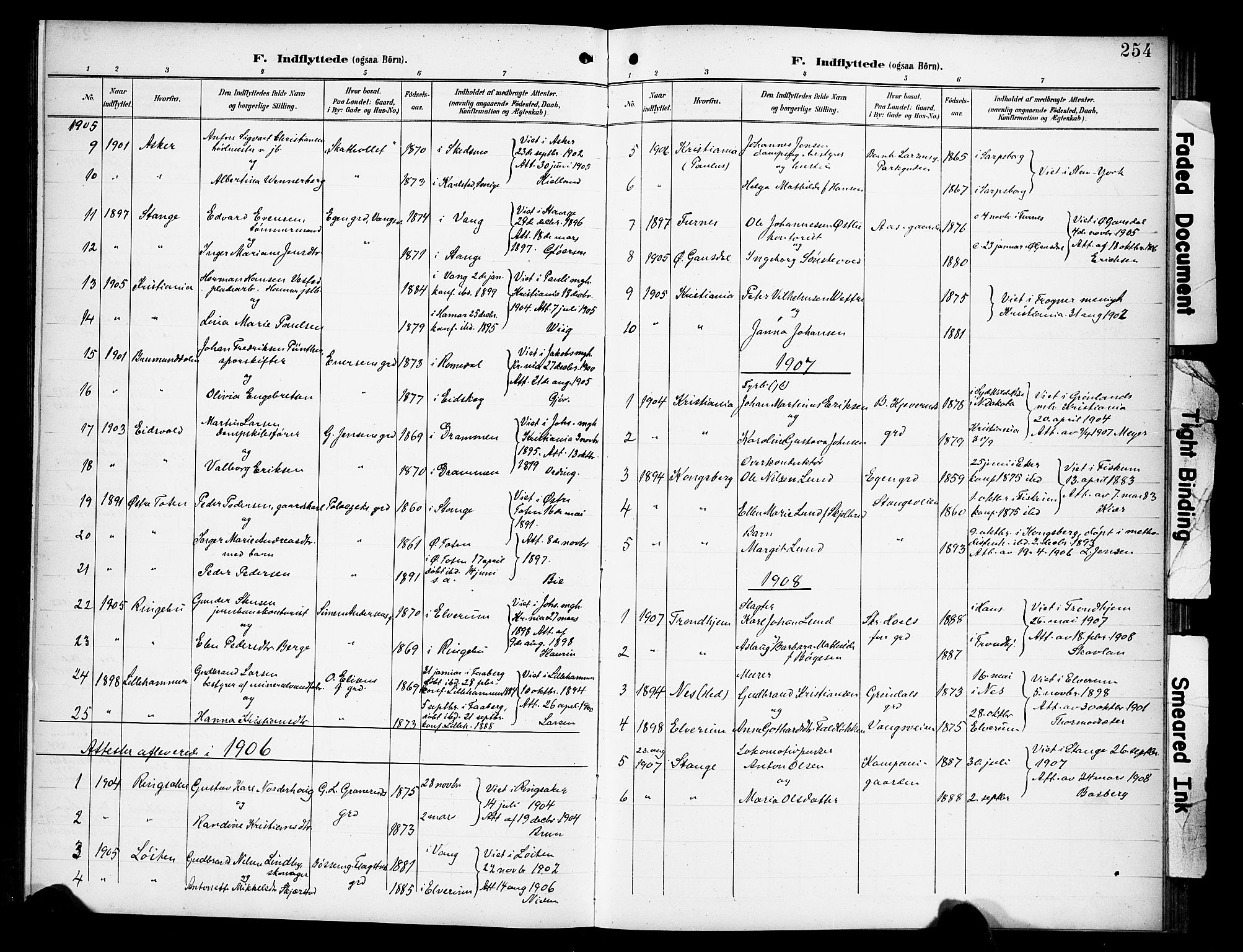Hamar prestekontor, SAH/DOMPH-002/H/Ha/Hab/L0002: Parish register (copy) no. 2, 1899-1929, p. 254