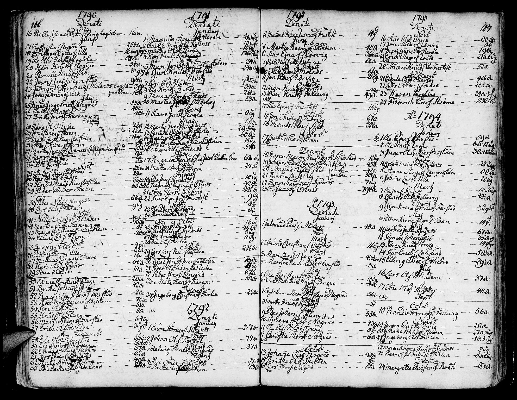 Ministerialprotokoller, klokkerbøker og fødselsregistre - Møre og Romsdal, SAT/A-1454/536/L0493: Parish register (official) no. 536A02, 1739-1802, p. 106-107